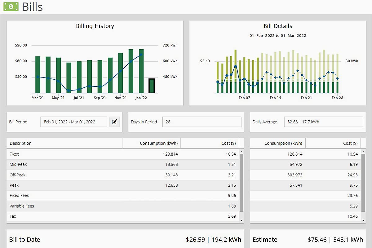 EYEDRO-HOME Smart Energy Monitor with Solar/Net Metering - Track Real-Time Electricity Usage & Historical Data via WiFi/Ethernet (2.4GHz) - Reduce Power Bills & Generate Energy Reports - Perfect for Home Solar Systems & Energy Efficiency Monitoring