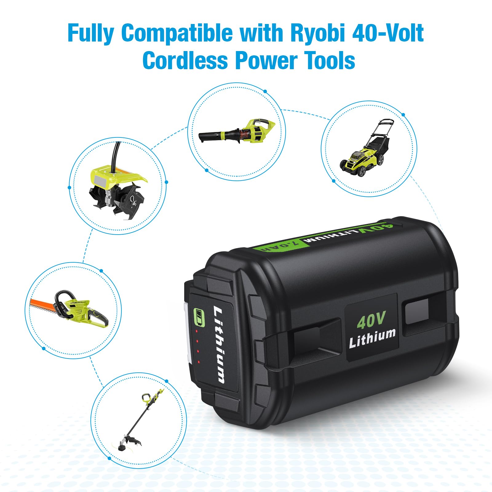 40V 7.0Ah Replacement Battery for Ryobi Tools - Compatible with OP401 Charger | Power Your Ryobi Lawn Mower, Trimmer & Outdoor Equipment