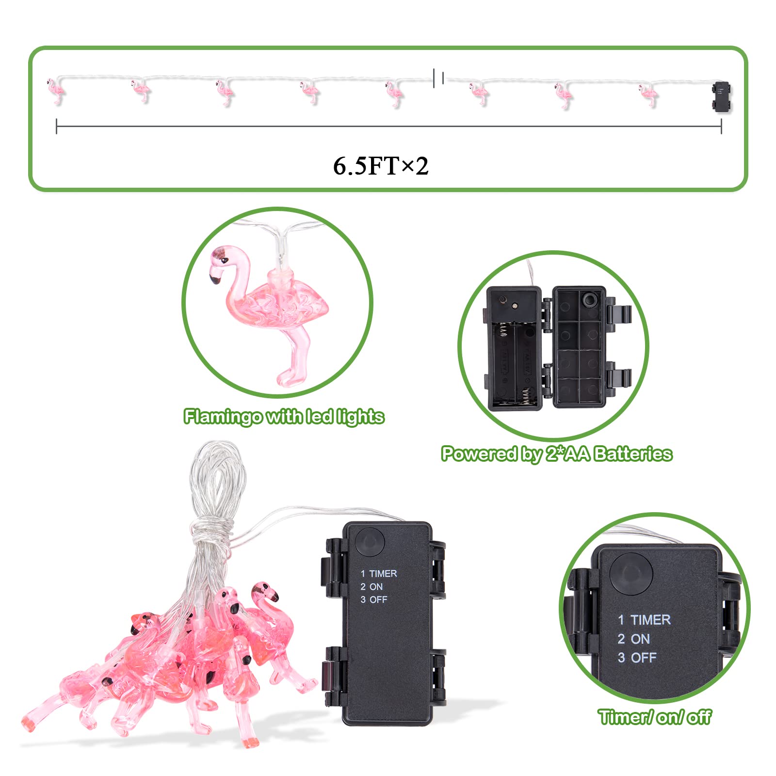 2 Pack Pink Flamingo LED String Lights - Battery Operated Fairy Lights for Patio, Garden, Bedroom, Wedding & Christmas Decor | Outdoor Party Lighting, Backyard Ambiance, Holiday Home Decoration