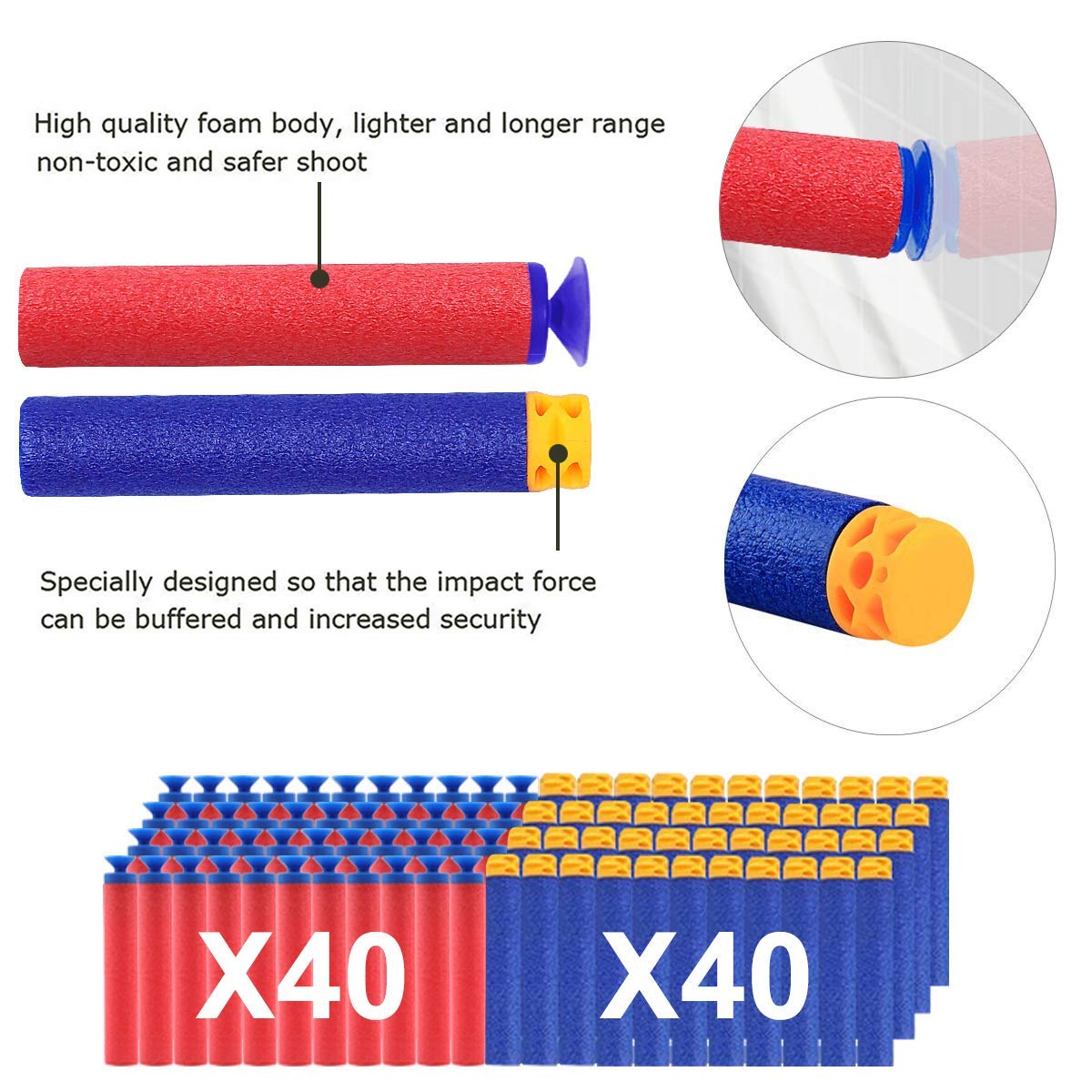 POKONBOY 4 Pack Blaster Guns - Compatible with Nerf Guns & Bullets, Foam Dart Toy Guns for Boys & Girls Ages 6+ (Includes 80 Refill Darts) - Perfect for Birthday, Christmas Gifts & Outdoor Nerf Battles