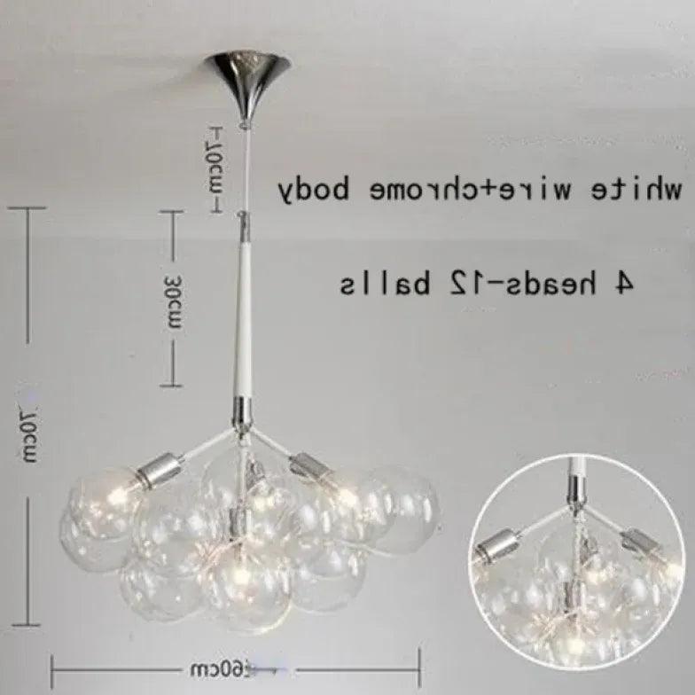 warm bulbs