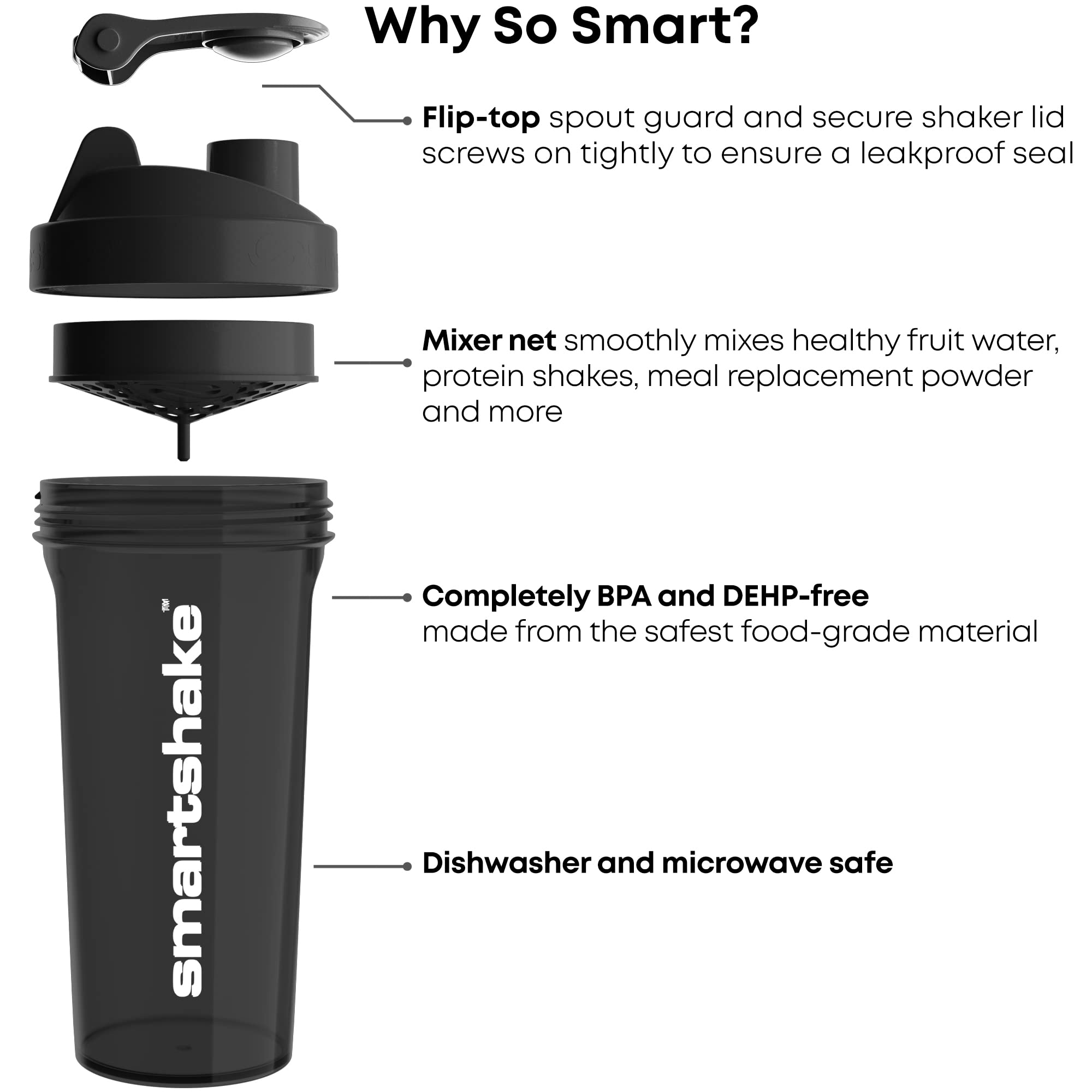 SmartShake Glossy Lite 800ml (27 oz) Leakproof Protein Shaker Bottle - BPA Free Gym Shaker for Protein Powder & Workout Drinks - Ideal for Bodybuilding, Fitness & Post-Workout Recovery - Black