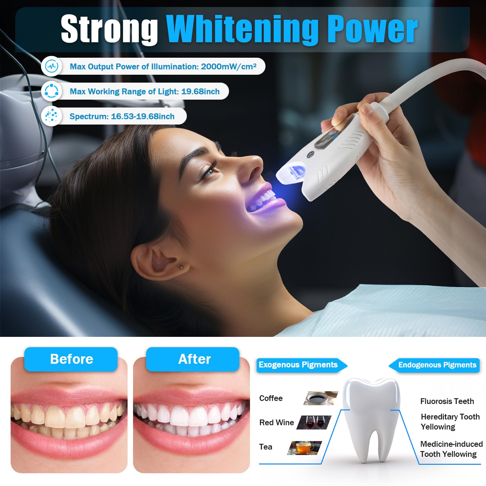 Professional LED Dental Whitening Light - Accelerated Teeth Bleaching Machine for Home & Salon Use | Portable & Floor-Standing Options | Perfect for Teeth Whitening, Oral Care & Beauty Treatments
