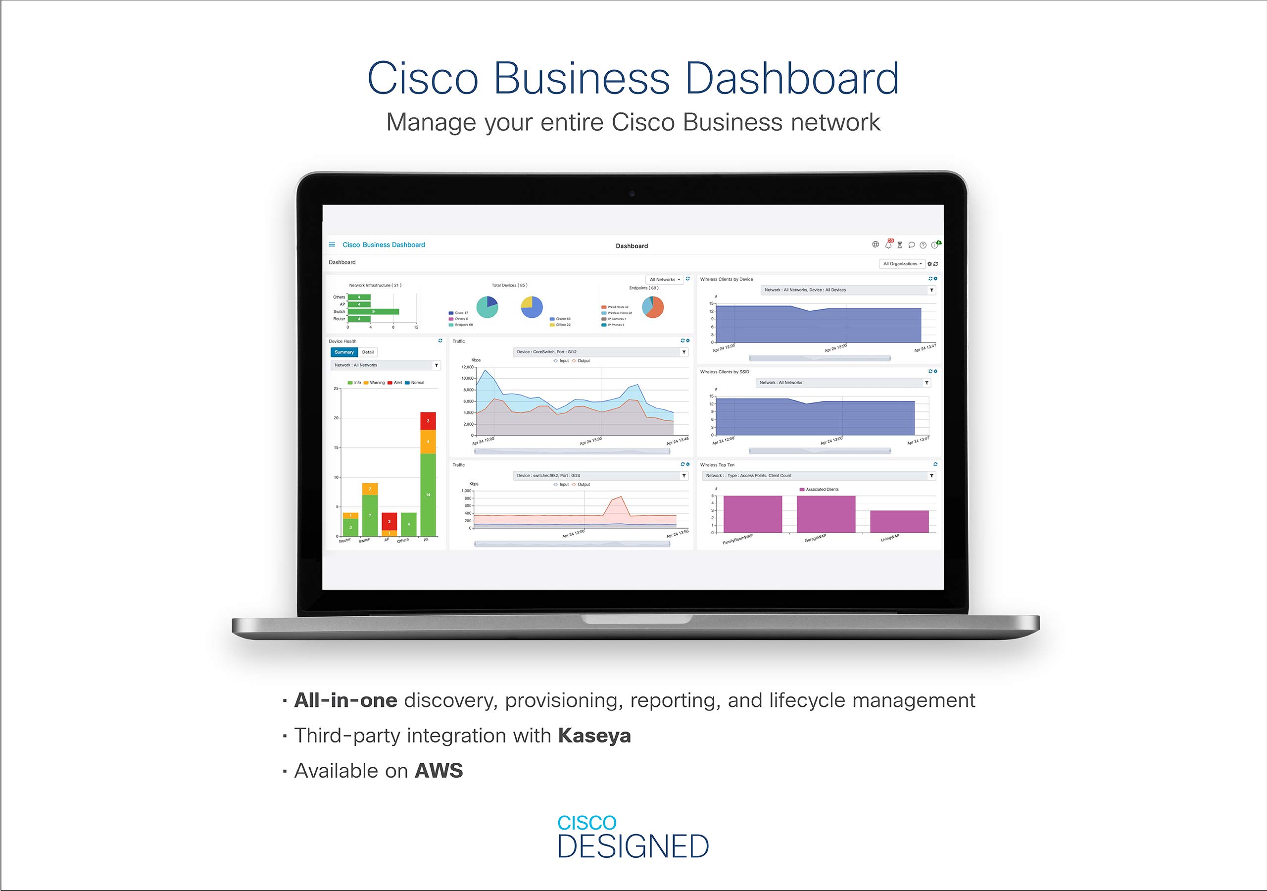Cisco CBS250-24T-4X 24-Port Gigabit Smart Switch with 4x10G SFP+ Ports | Limited Lifetime Warranty | Ideal for Small Business Networks, Office IT Infrastructure & Data Center Connectivity