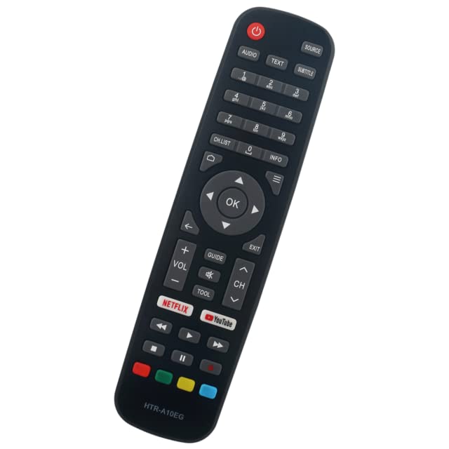 Universal Replacement Remote Control for Sony HTR-A10EG - Compatible with AC, TV, Audio Devices & LED/LCD TVs | Perfect for Home Theater & Entertainment Systems