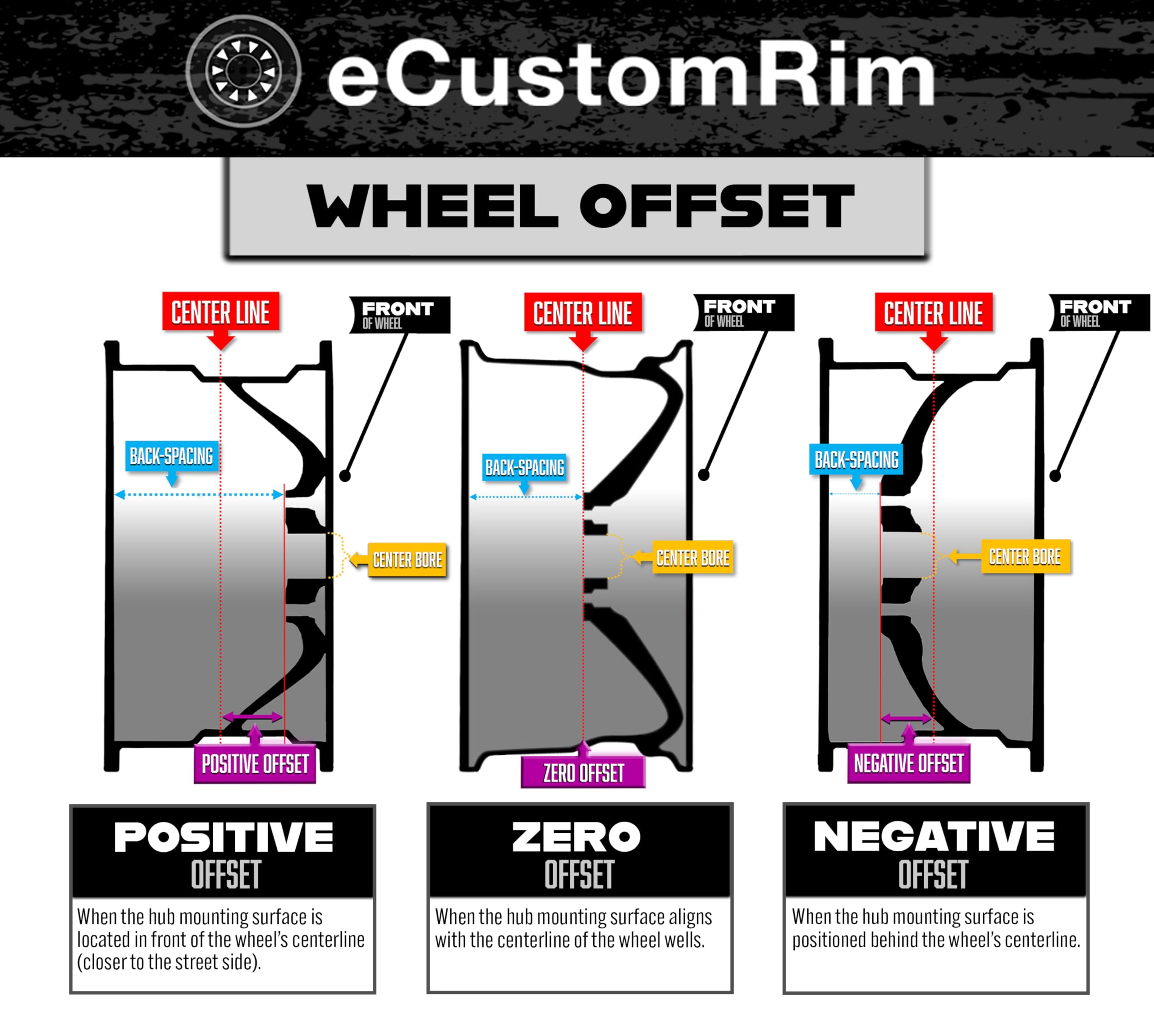 eCustomrim 2-Pack 16x6 Inch Aluminum Trailer Wheels - Gun Metal Finish 8-Lug PDSW66867GM - Perfect for Boat Trailers, Utility Trailers & Heavy-Duty Hauling