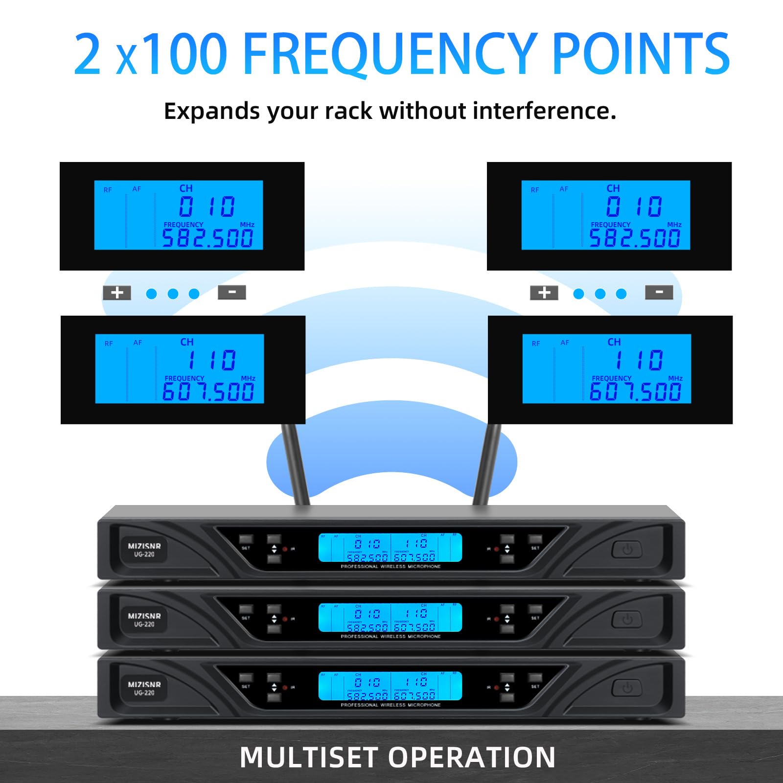 UG-220 Wireless Lapel Microphone System - 2x100 Adjustable UHF Frequencies with Headset & Lavalier Mic, 300ft Range for Meetings, Church Services, Singing, Public Speaking & YouTube Videos (2 Bodypack Transmitters)