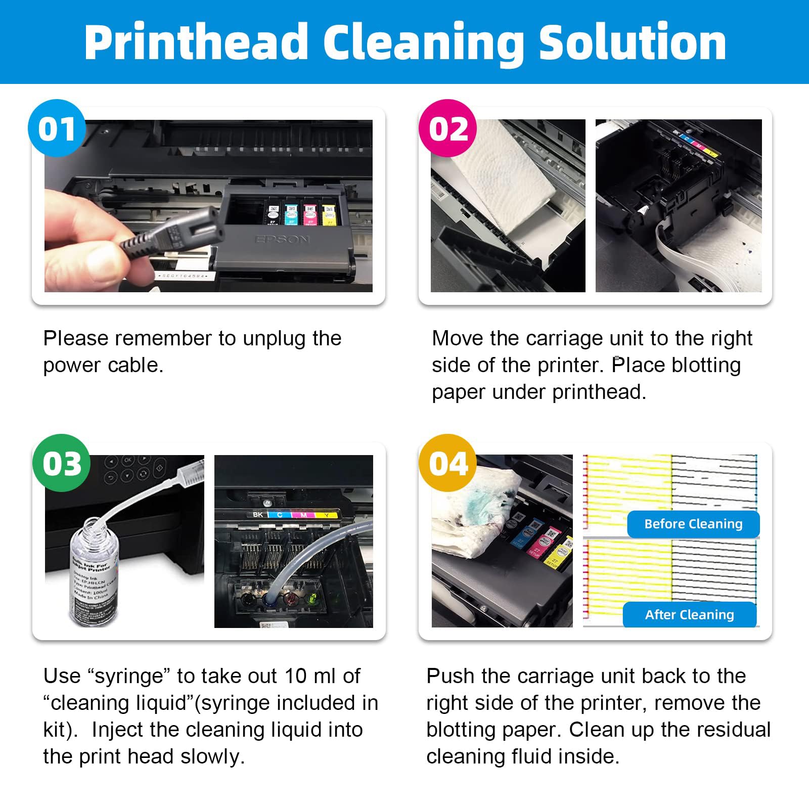 JoyPrinting 2X Printhead Cleaner Kit for Epson/HP/Canon/Brother/Lexmark/Kodak/Samsung Inkjet Printers - 100ml & 10ml Premium Syringe Nozzle Cleaning Solution - Perfect for Clogged Print Heads & Maintenance