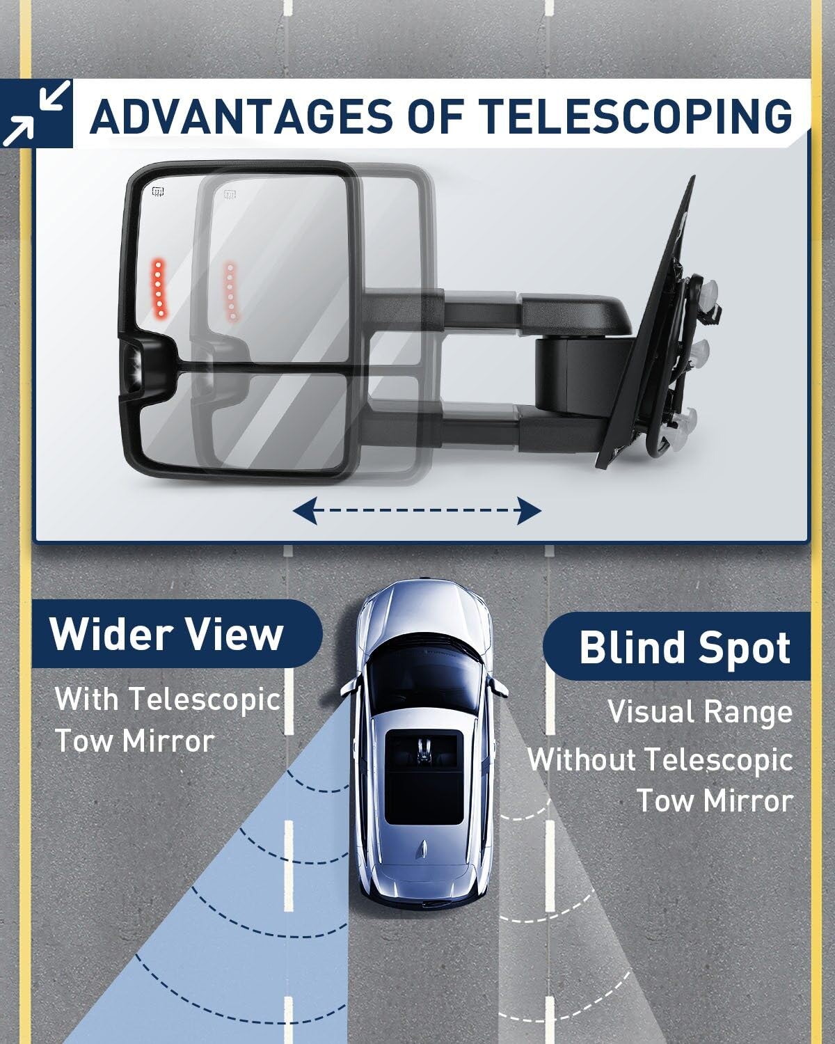 ECCPP Power-Heated Towing Mirrors with LED Turn Signal & Puddle Light - Compatible with 2015-2019 GMC Sierra 2500/3500 HD Pickup Trucks - Left & Right Side Black Housing Mirrors - Perfect for Towing, Off-Roading & Night Driving