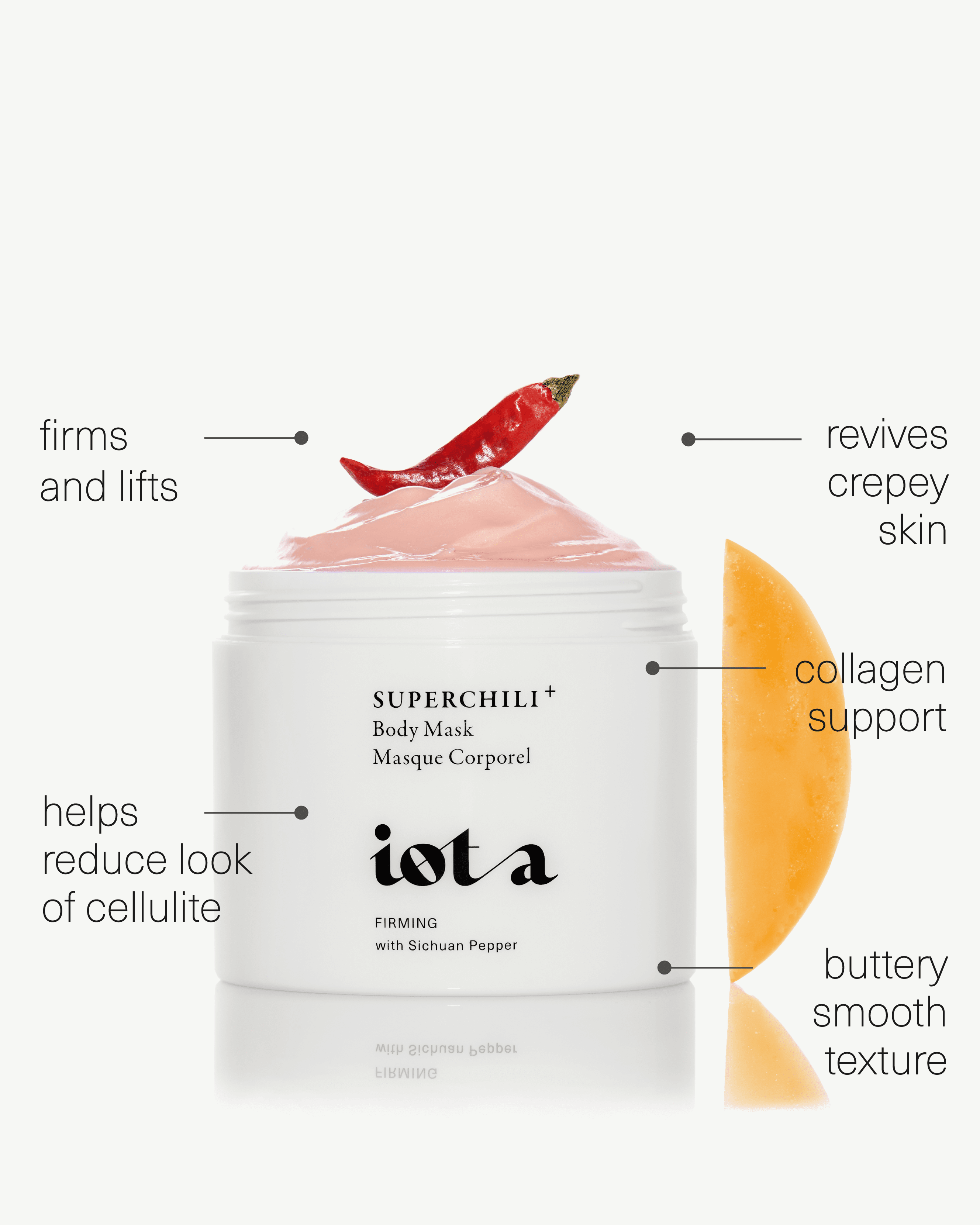 Superchili Body Mask - Exfoliating & Detoxifying for Smooth Skin | Spa & Self-Care Treatment at Home