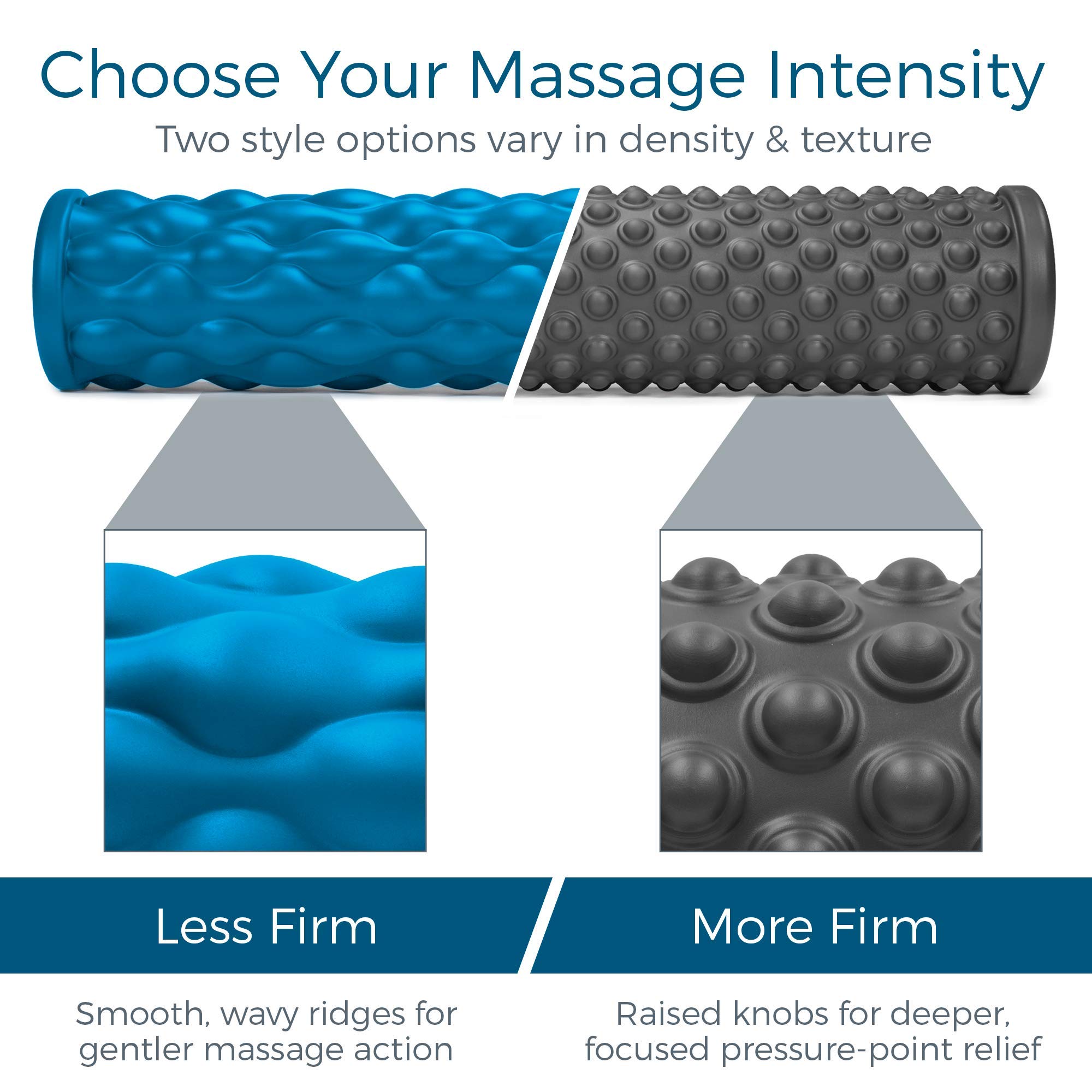 Teeter Massage Foam Roller Bundle - Textured Deep Tissue Muscle Relief for Recovery, Flexibility & Mobility - Back Pain Relief, Sports Massage & Myofascial Release Tool - Perfect for Yoga, Gym Workouts & Post-Exercise Recovery
