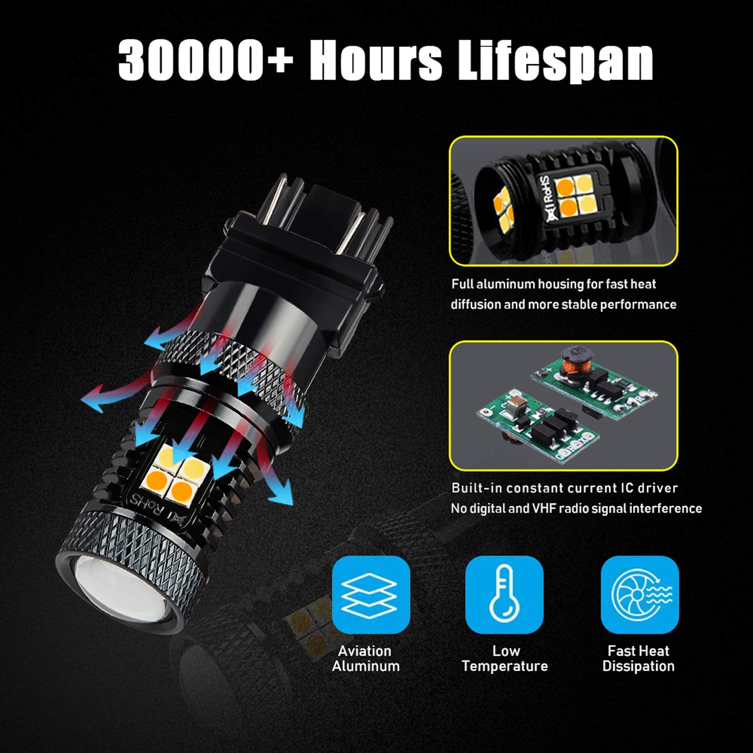 3157 Switchback LED Bulbs - Super Bright 3030 Chipsets in Xenon White/Amber Yellow - Compatible with 3155 3057 3457 4057 4157 - Projector Turn Signal Lights - Perfect for Cars, Trucks & SUVs (2-Pack)