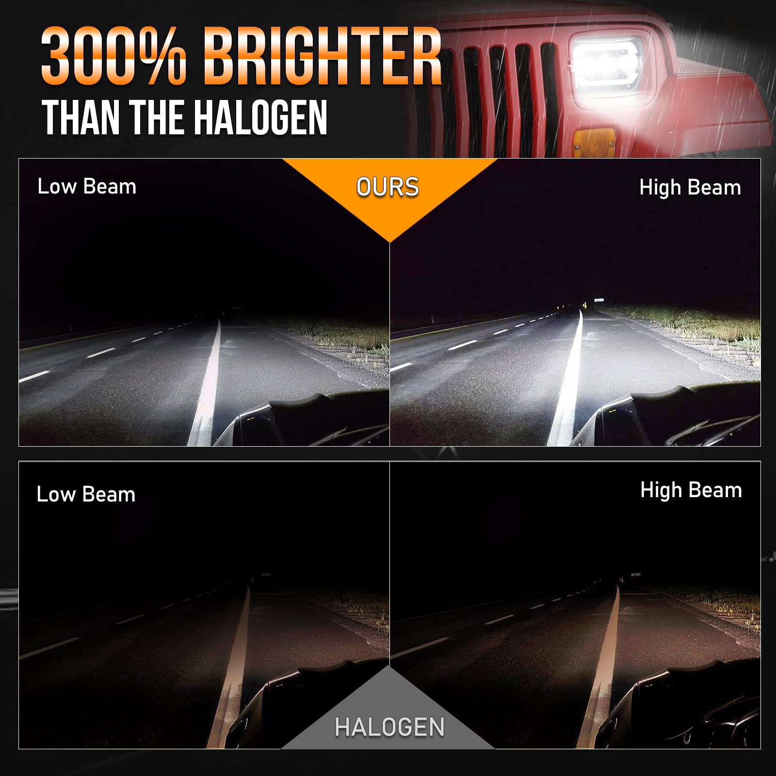 OPP ULITE 5x7 LED Headlights - White DRL & Amber Turn Signal Halo - DOT Approved 80W 6500K Projector Lens - Square 7x6 Headlights Plug & Play Replacement for H6054 H5054 - 2PC Pack - Perfect for Jeep Wrangler, Ford F150 & Off-Road Vehicles