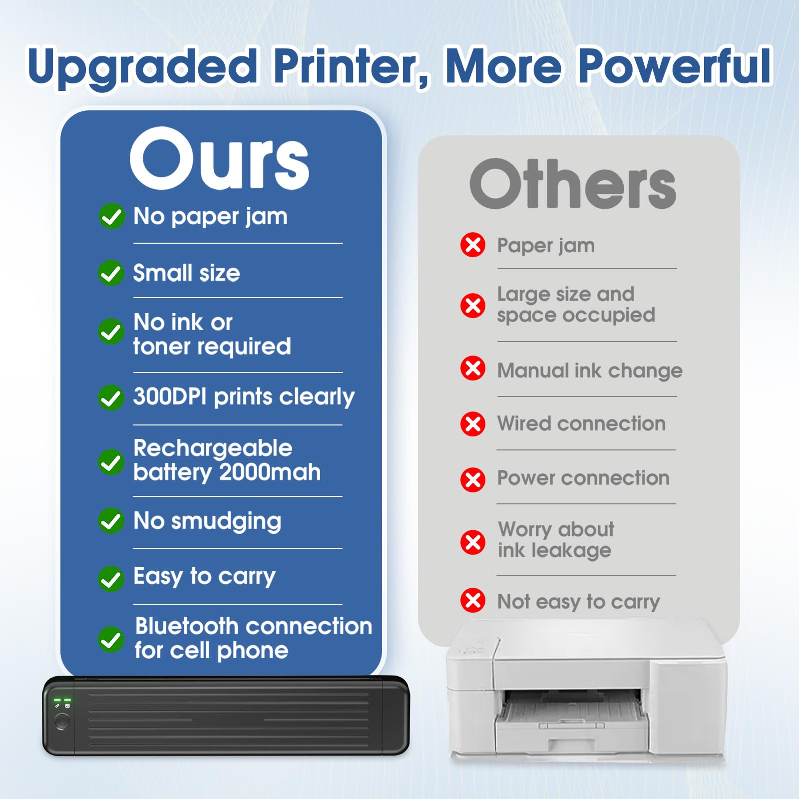 Odaro Portable Wireless Bluetooth Thermal Printer - 300 DPI Mobile & Computer Thermal Transfer Printer for Receipts, Labels, Tickets | Home Office, Retail Store, Small Business Use (Black)