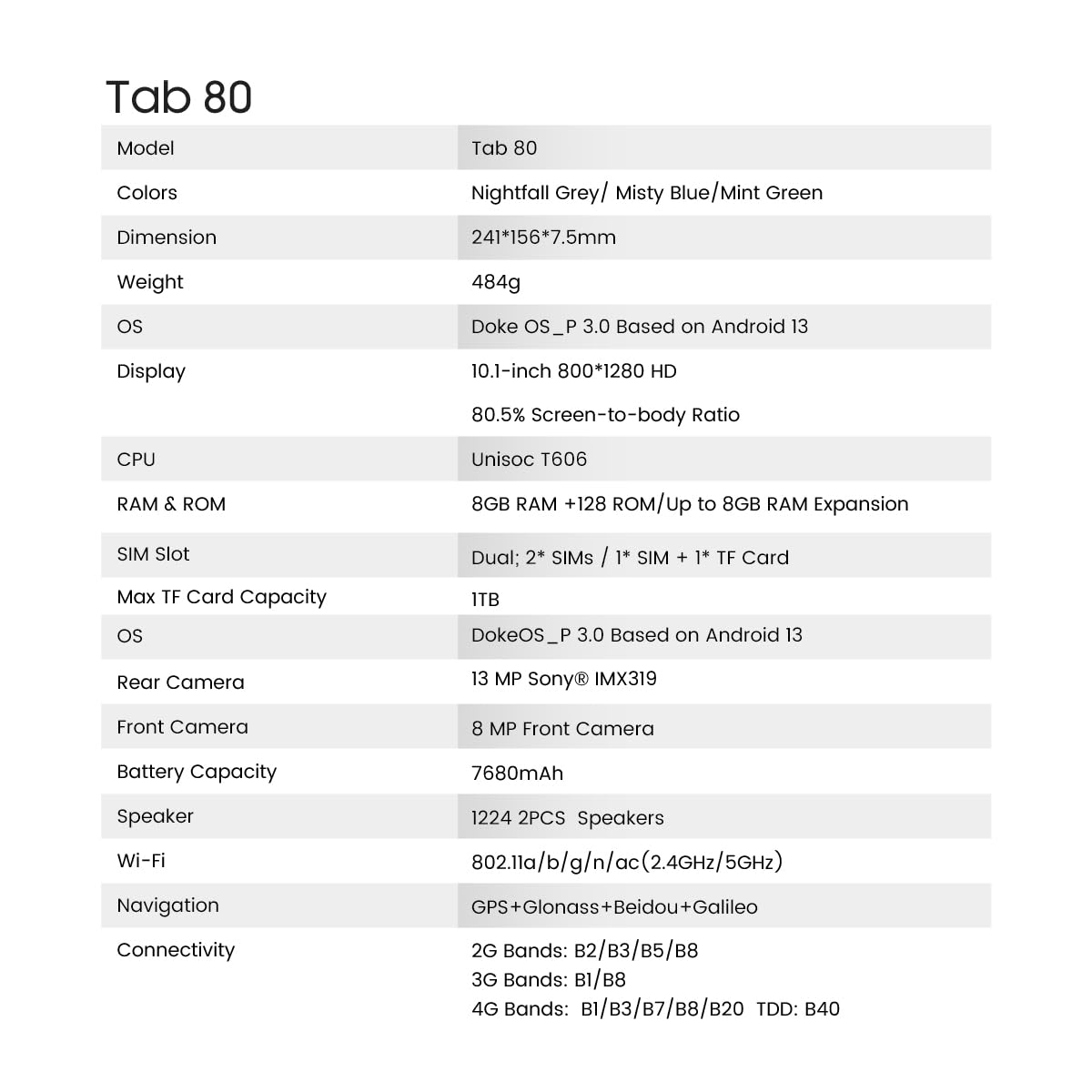 Blackview Tab 80 10.1