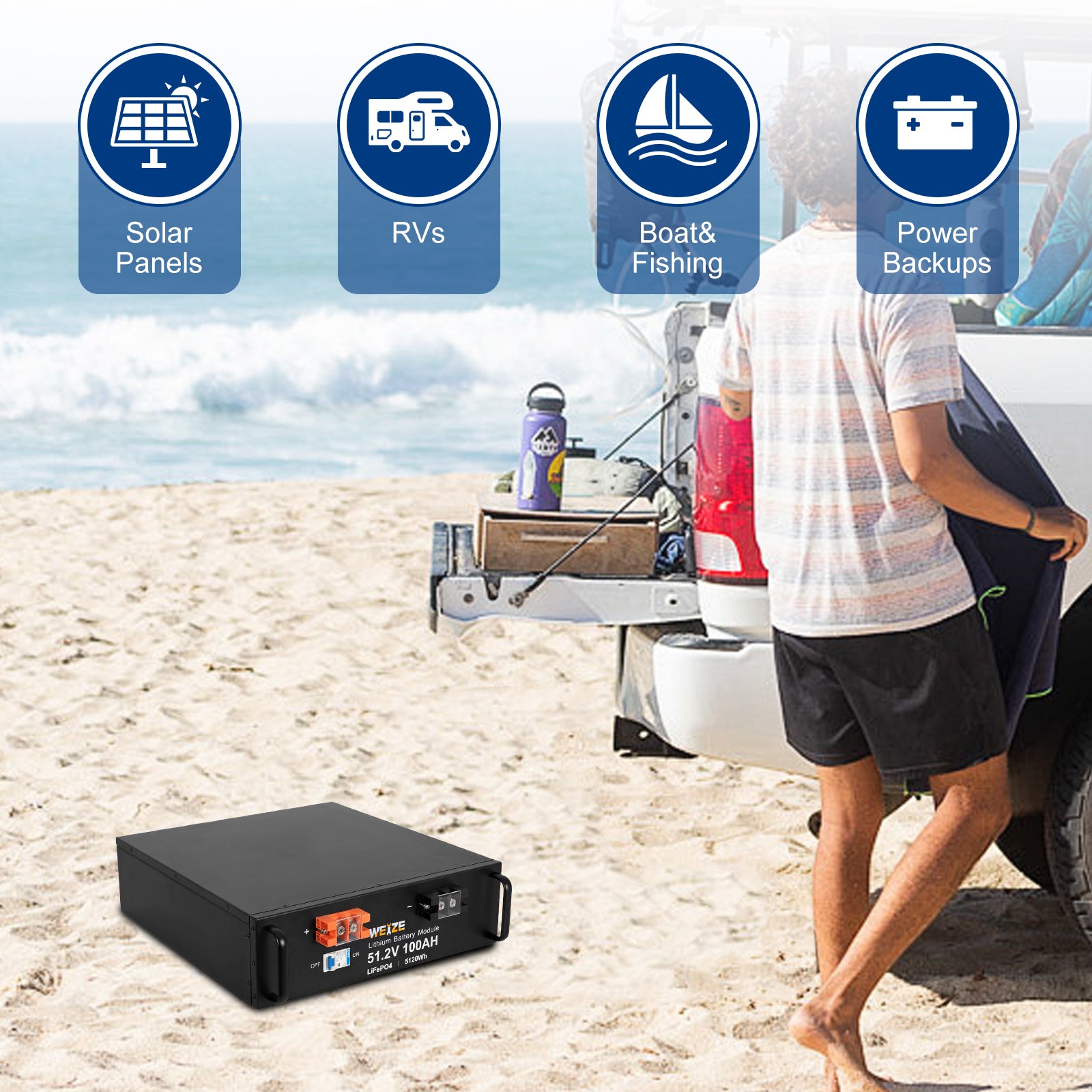 WEIZE 48V (51.2V) 100Ah 5120Wh LiFePO4 Lithium Battery - Deep Cycle Solar Energy Storage for RV, Marine, Golf Cart & Off-Grid Power Systems