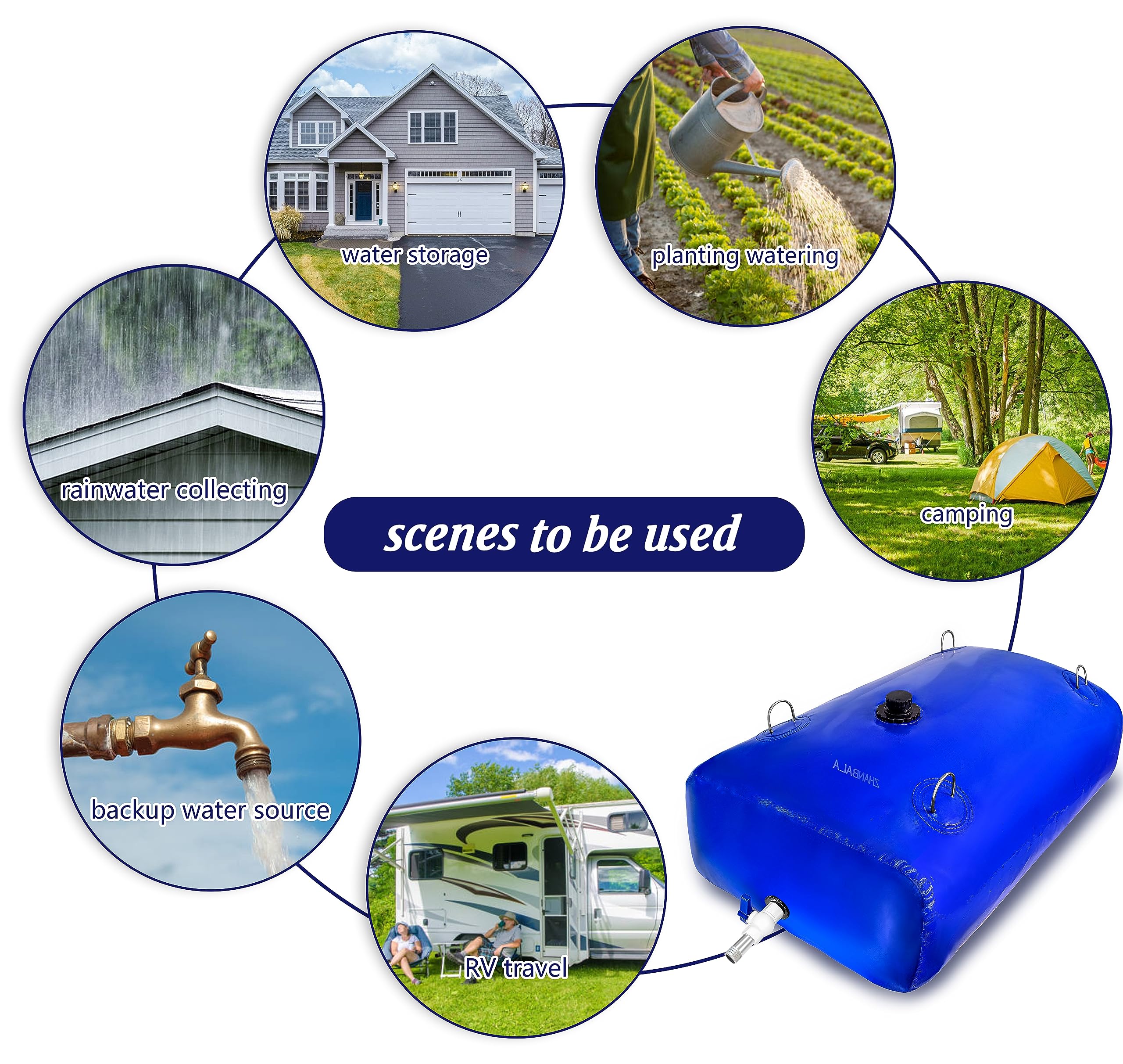 150 Gallon Portable Water Storage Bladder - Foldable Large Capacity Water Tank for Agricultural Irrigation, Camping, Firefighting & Outdoor Use | Emergency Water Supply, RV Trips, Disaster Preparedness & Household Water Storage