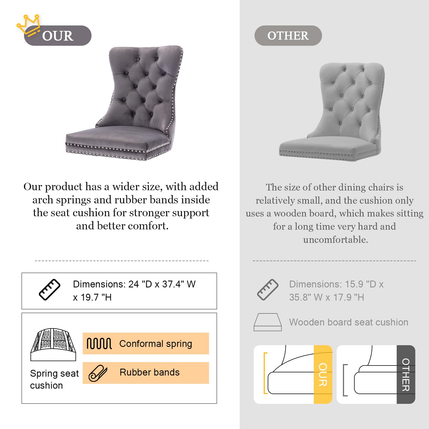 Virabit Tufted Velvet Dining Chairs Set of 2 - Upholstered Kitchen Chairs with Nailhead Trim & Solid Wood Legs - Elegant Grey Accent Chairs for Dining Room, Bedroom or Home Office Decor