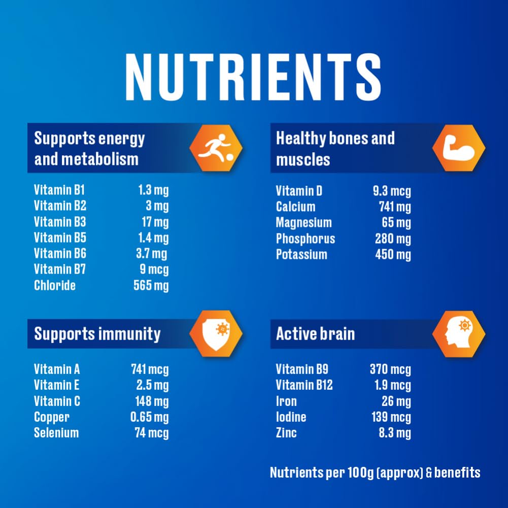 Horlicks Classic Malt Nutrition Drink Powder - 500g Jar for Kids | Clinically Proven to Support Growth, Strength & Brain Development | Perfect for Breakfast, Snacks & Bedtime