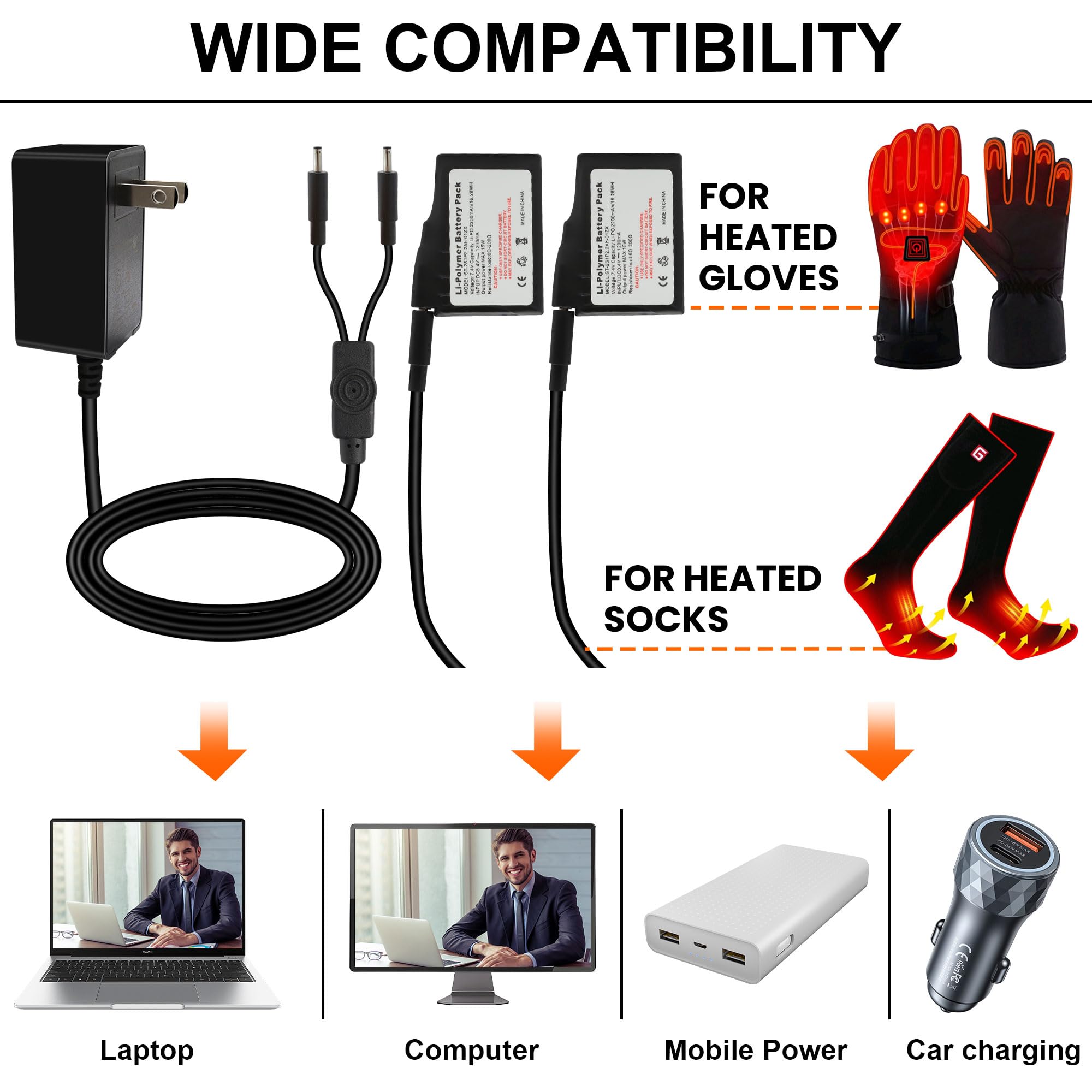 Fast Charging Dual USB Charger for Heated Gloves & Battery Socks - US Standard 2-Port Power Adapter for Winter Outdoor Activities, Skiing & Snowboarding