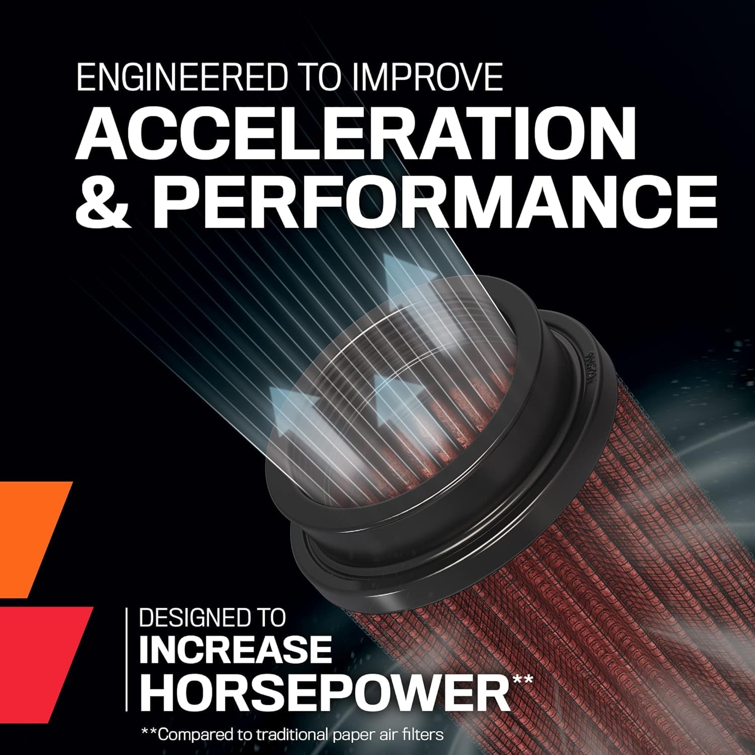 K&N RX-4750 High Performance Universal Air Filter - 3