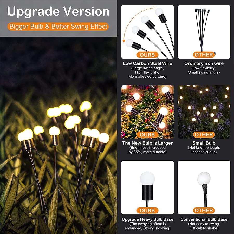 8 Pack Solar Garden Lights - Upgraded Swaying Starburst Outdoor Lights, Waterproof Solar Powered Pathway Decor for Yard, Patio & Garden (Perfect for Walkways, Driveways & Landscape Lighting)