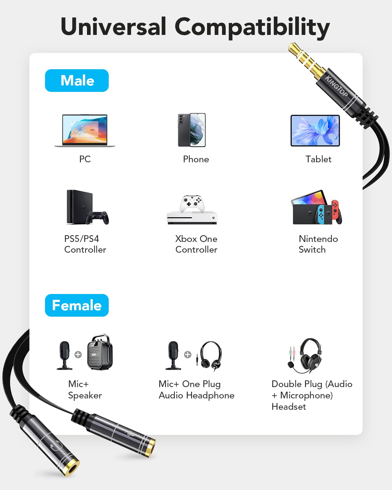 KINGTOP 3.5mm Headphone Mic Splitter Cable - Audio & Microphone Splitter Adapter for PC, Laptop, Gaming Headsets - Compatible with Single Jack Headsets (Not for Dual Audio) - Perfect for Online Gaming, Video Calls & Streaming
