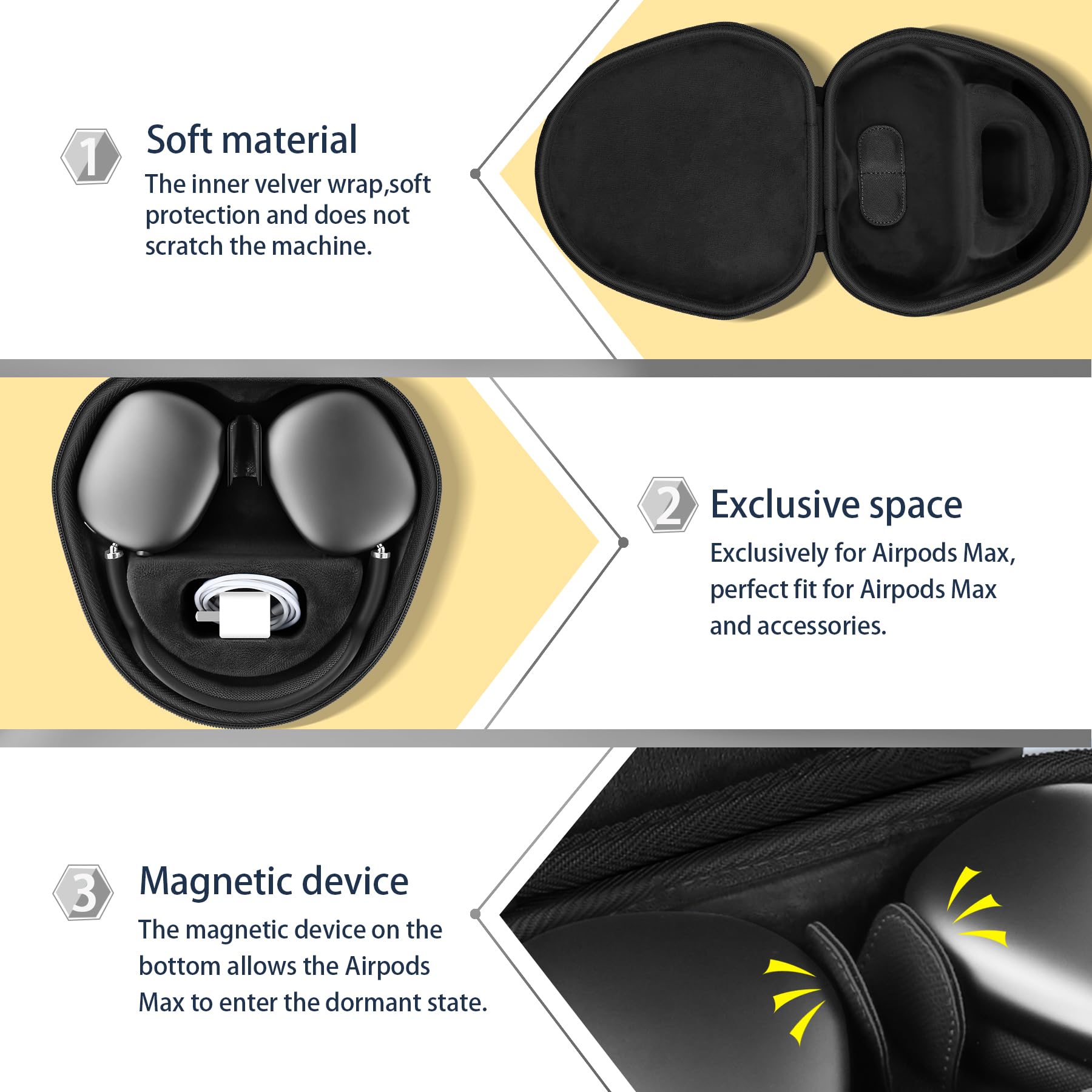Premium Hard Storage Case for Apple AirPods Max - Auto Sleep Mode Activation, Upgraded Protective Travel Carrying Case (Case Only) - Perfect for Travel, Commuting & Home Storage