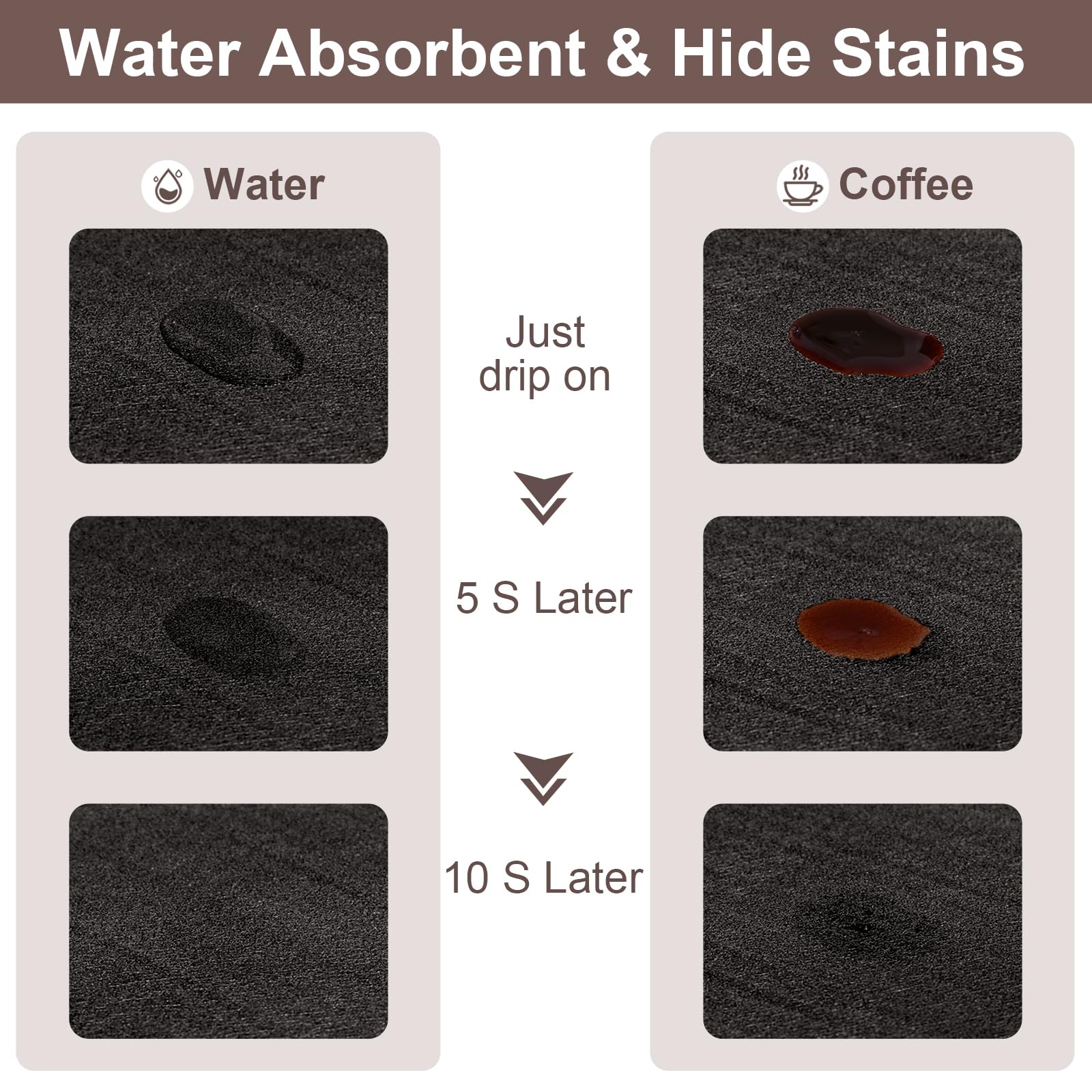 Absorbent Coffee Mat for Kitchen Counter - 12x20