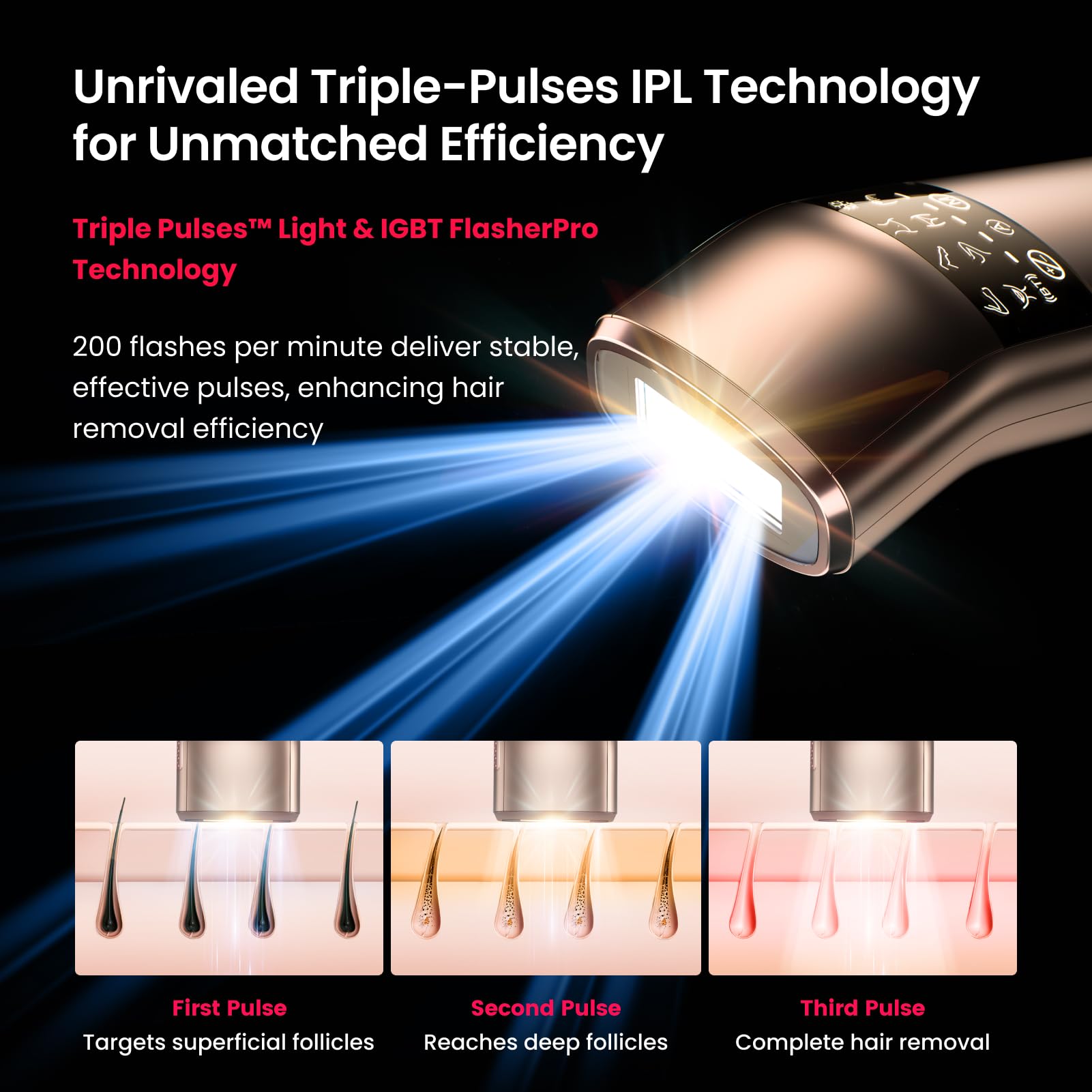 TRIPLE-Pulse IPL Laser Hair Removal Device with Sapphire Ice-Cooling Technology (37°F) - Permanent At-Home Hair Removal for Women & Men - Trinity iGlow 10 in Champagne Gold - Perfect for Legs, Underarms, Bikini Line & Facial Hair Removal