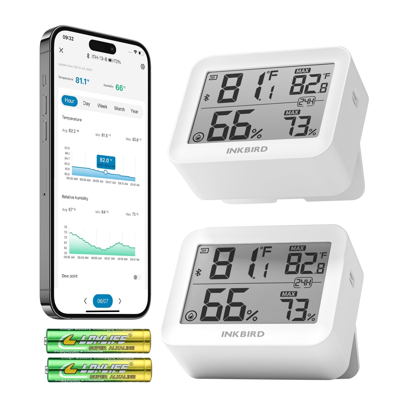 Bluetooth Hygrometer Thermometer ITH 13 B - Wireless Temperature Humidity Monitor for Home, Greenhouse & Wine Cellar | Smart Sensor for Indoor Climate Control