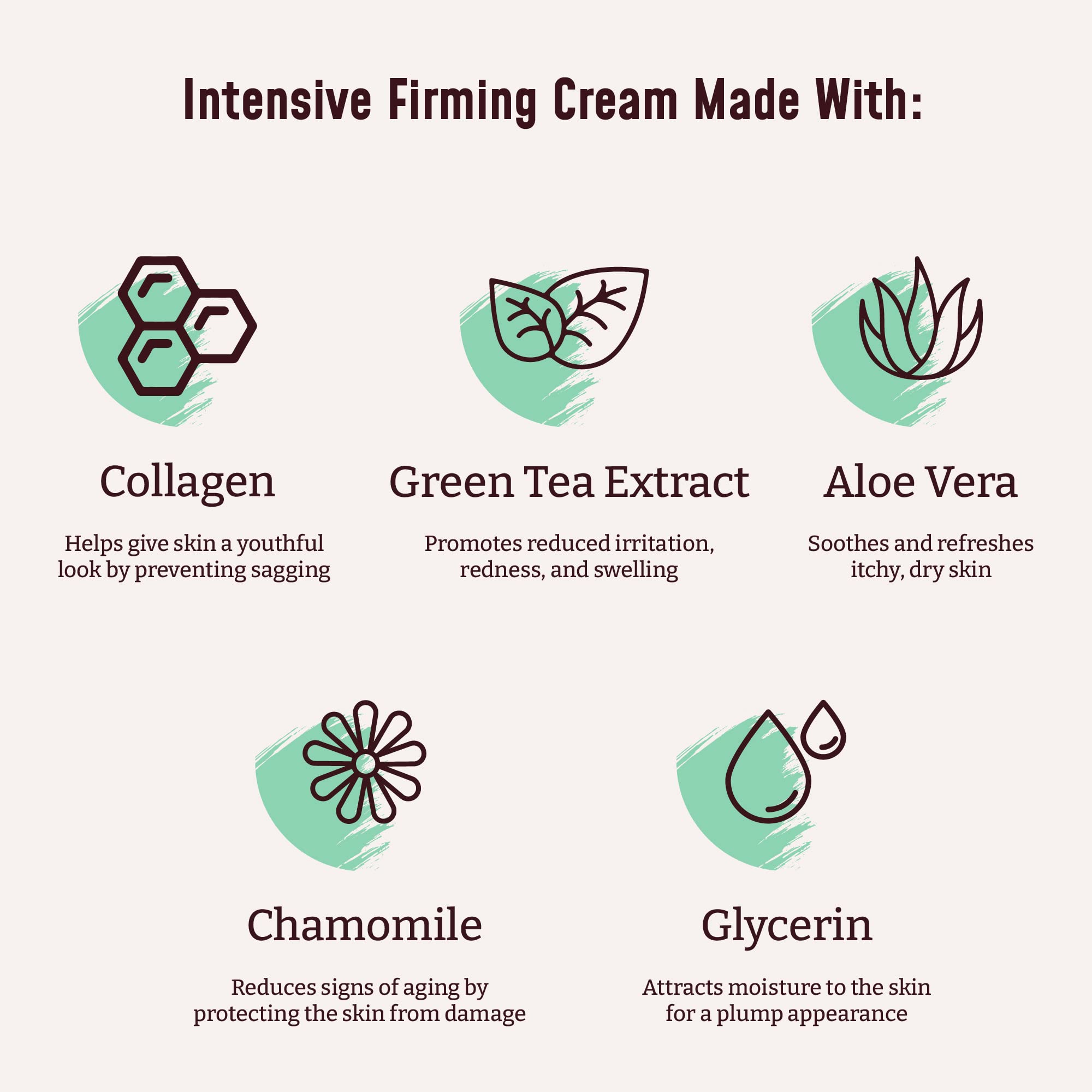 BLOOM Collagen Lotion - Firming Body Cream & Anti-Aging Face Moisturizer with Aloe Vera | Wrinkle Reduction for Sagging & Dry Skin | Fragrance Free | Pack of 2 | Perfect for Daily Skincare Routine & Nighttime Hydration