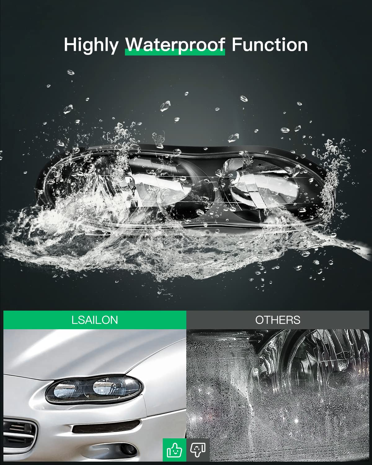 LSAILON Headlight Assembly Replacement for 1998-2002 Chevrolet Camaro - Black Housing & Clear Lens (Driver & Passenger Side) | Perfect for Night Driving & Auto Restoration Projects