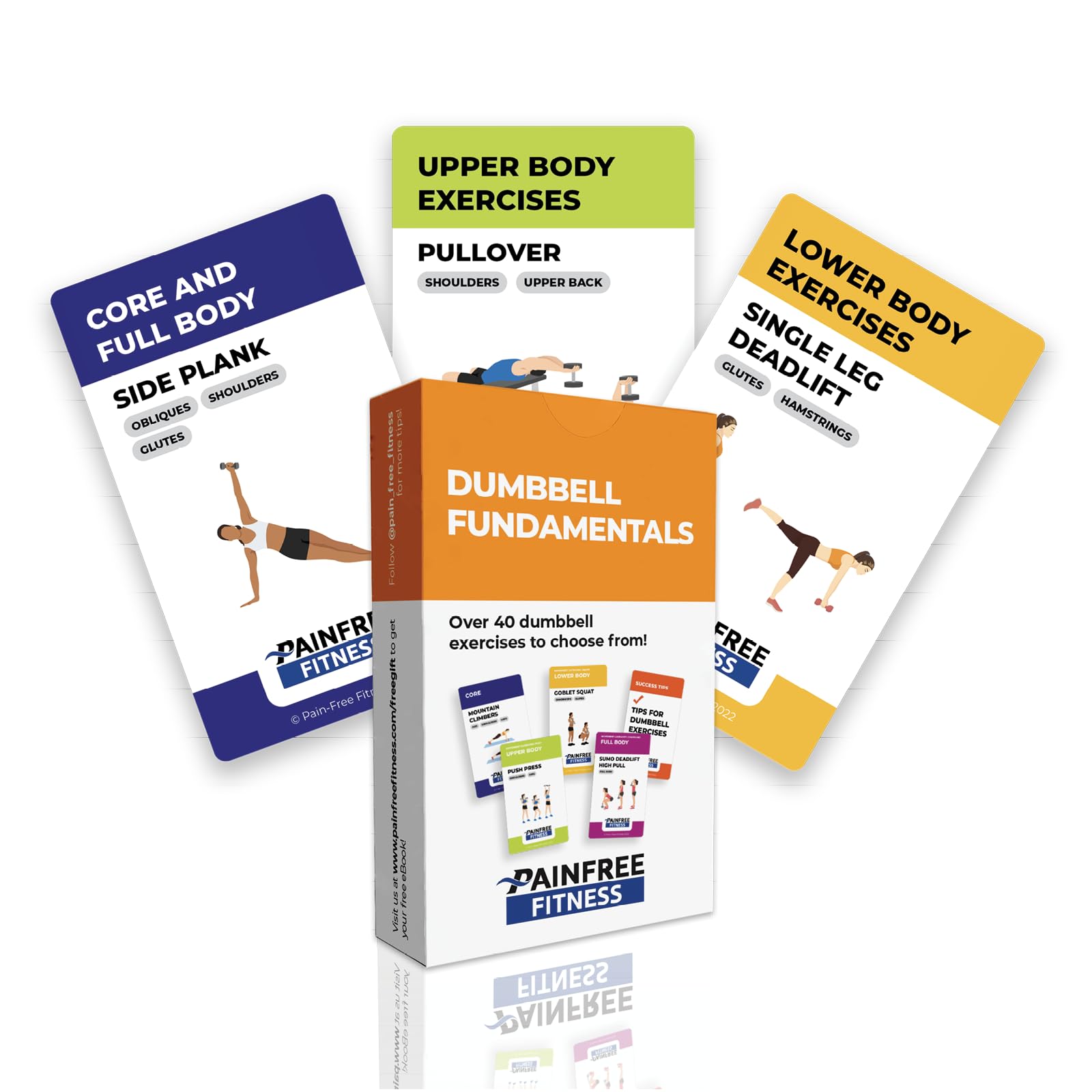 Exercise Flash Cards - 50 Workout Cards for Home Gym & Fitness Training - Strength & Cardio Exercises for Women & Men - Perfect for Home Workouts, Travel & Office Breaks