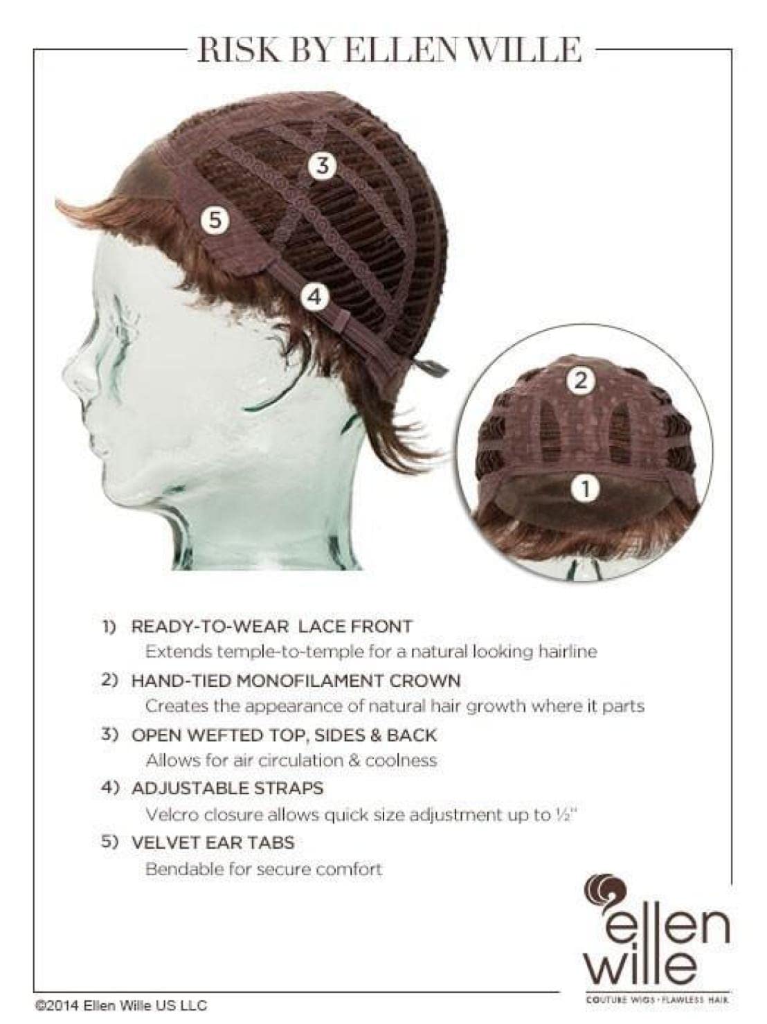 Ellen Wille Risk Petite/Average Wig Bundle - 5 Piece Set with Christy's Wigs Q&A Booklet, Travel Size Wig Shampoo, Wig Cap & Wide Tooth Comb - Sandy Blonde Rooted Color - Perfect for Daily Wear, Cosplay & Hair Loss Solutions