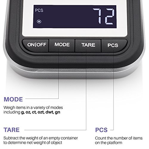 Smart Weigh 50g x 0.001g High Precision Digital Milligram Scale with Tweezers, Calibration Weights & 3 Weighing Pans - Portable Jewelry Scale for Gold, Silver, Diamonds, Medicine & Lab Use - Includes Protective Case