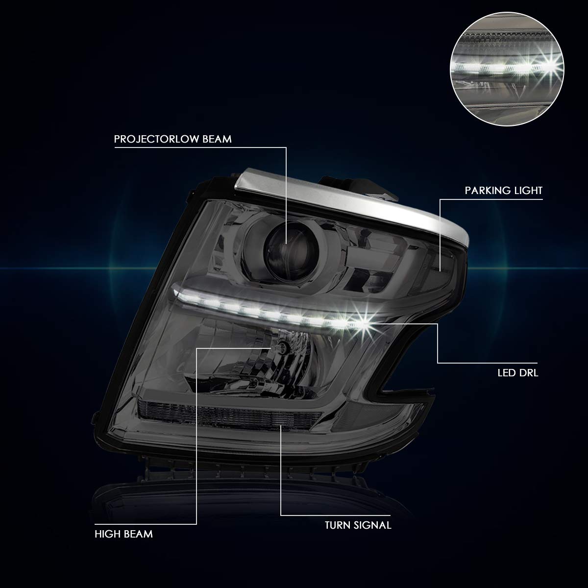 PM PERFORMOTOR Headlight Assembly Compatible with 2015-2020 Chevy Suburban & Tahoe - Projector Headlamps with LED DRL, Smoked Lens & Clear Corner - Upgrade for Night Driving & Off-Road Adventures
