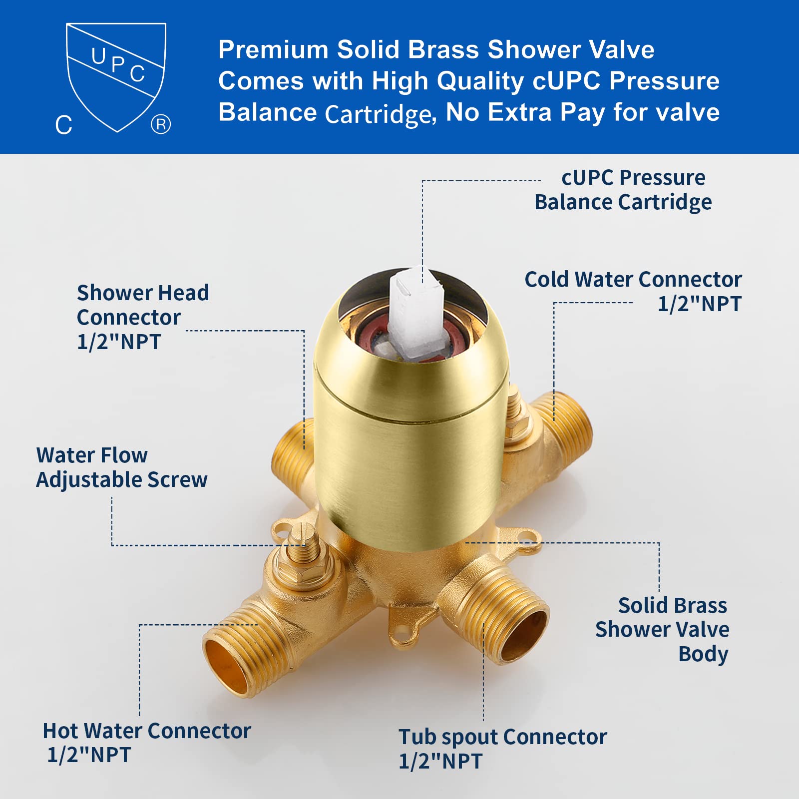 Brushed Gold Dual Shower Faucet Set with Tub Spout - Complete Shower System with Rainfall Shower Head & Handheld Sprayer - Perfect for Bathroom Renovation & Modern Home Upgrade