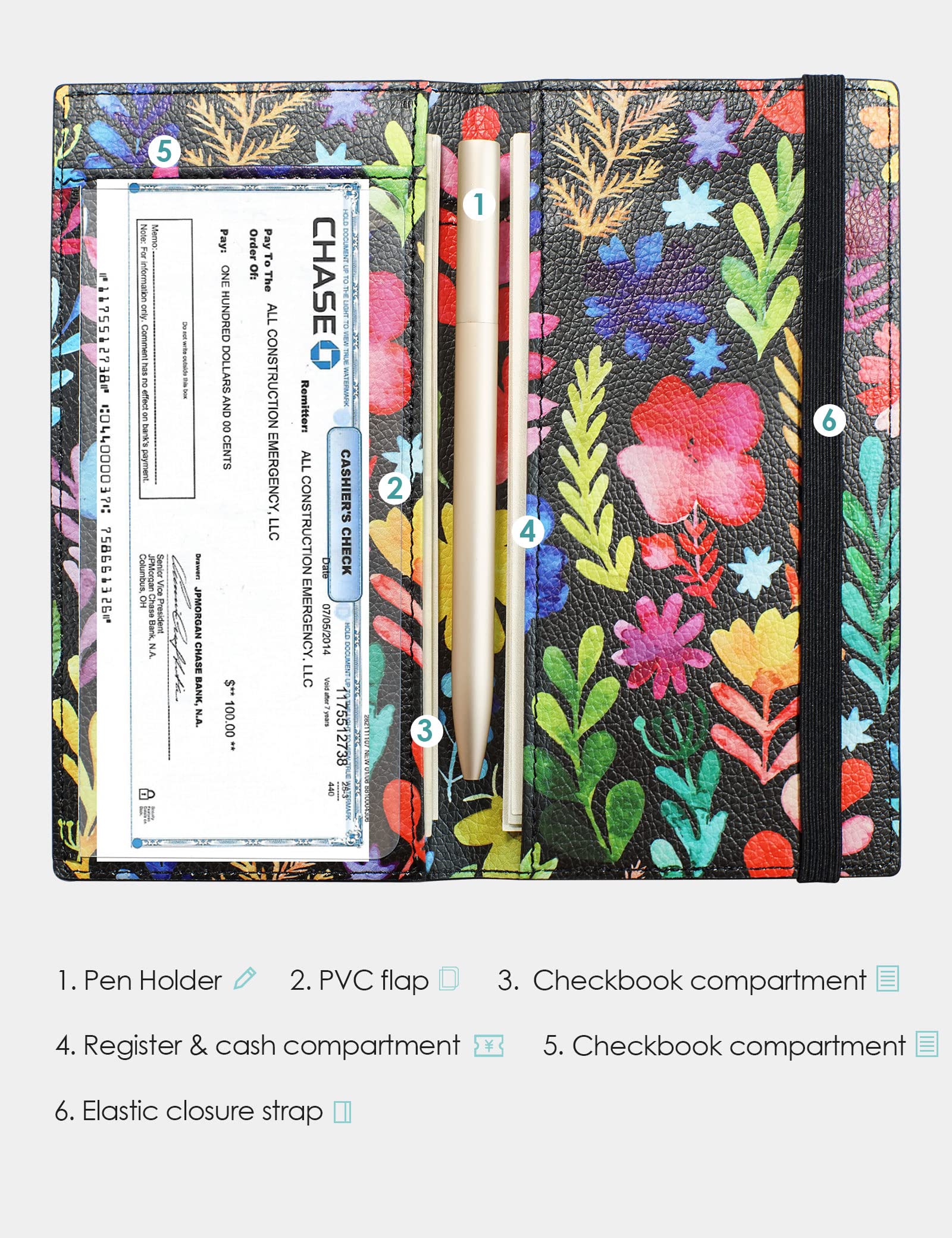 Premium Vegan Leather Checkbook Cover for Men & Women - Slim RFID Blocking Wallet Holder for Top & Side Tear Duplicate Checks (Floral Design) - Perfect for Everyday Banking & Secure Check Writing