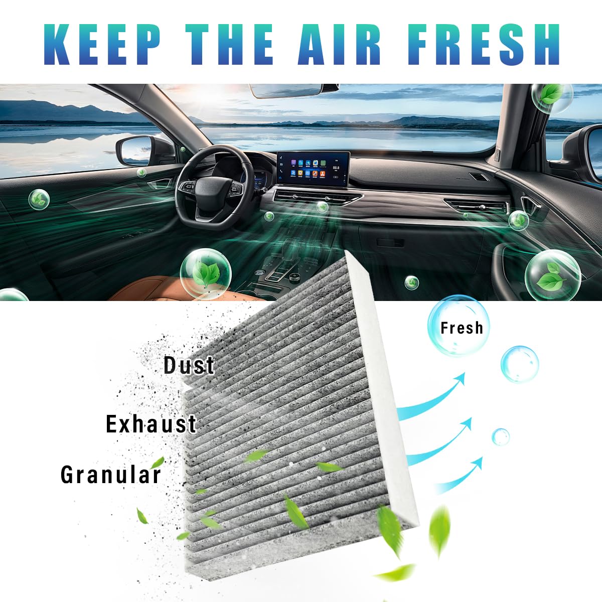 Augeny Car Fresh Breeze Air Filter Replacement - Activated Carbon Cabin Air Filter Compatible with 80292-SDG-W01 | Premium Auto Air Filter for Passenger Vehicles | Improves Air Quality & Reduces Allergens | Perfect for Daily Commutes & Road Trips