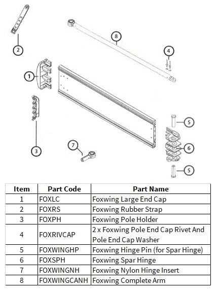 Foxwing Replacement Parts - Complete Arm Kit for Outdoor Camping & RV Accessories | Durable & Easy to Install for Awning Repair