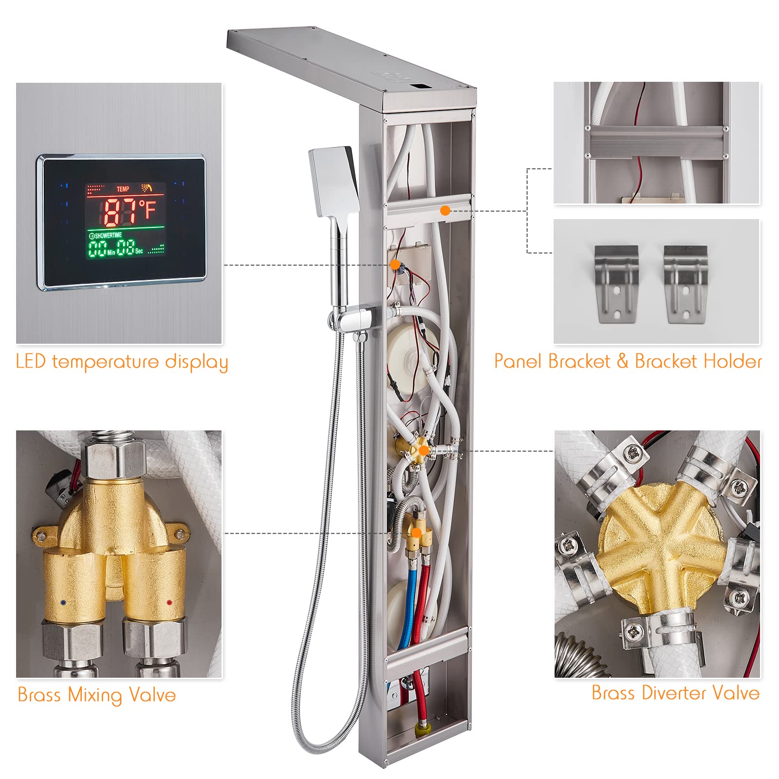ROVATE 5-in-1 LED Shower Panel Tower System with Rainfall Shower Head, Body Massage Jets, Handheld Shower & Tub Spout - Brushed Stainless Steel for Spa-Like Bathroom Experience