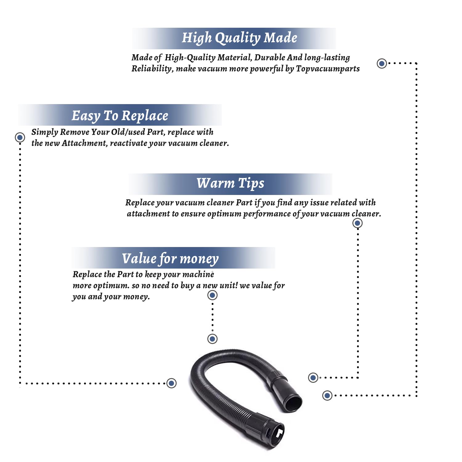 Hoover Commercial Vacuum Hose - CH53010 Replacement for TaskVac Upright Cleaner - Home & Office Use