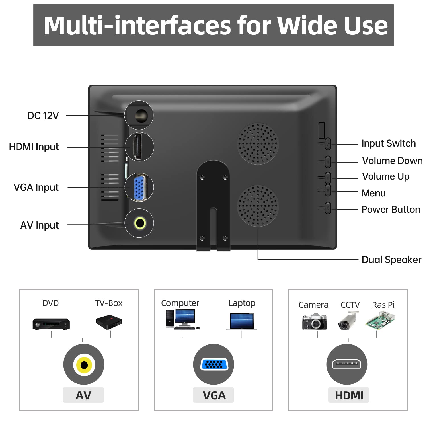 10.1 Inch HDMI Monitor 1280x800 Portable IPS LCD Screen with Dual Speakers - HD VGA Display for Raspberry Pi, PC, Laptop, TV, Camera & Gaming | Perfect for Home Office, DIY Projects & Entertainment