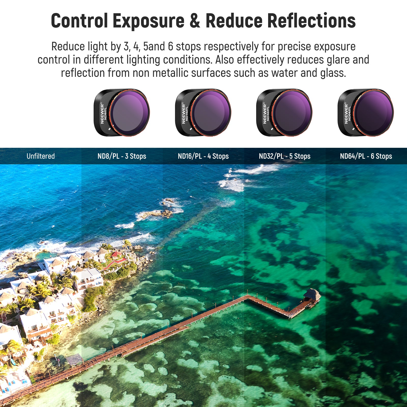NEEWER FL B05 14-Piece Lens Filter Kit for DJI Mini 4 Pro Drone - ND/PL/UV Filters for Aerial Photography & Cinematic Video Shooting