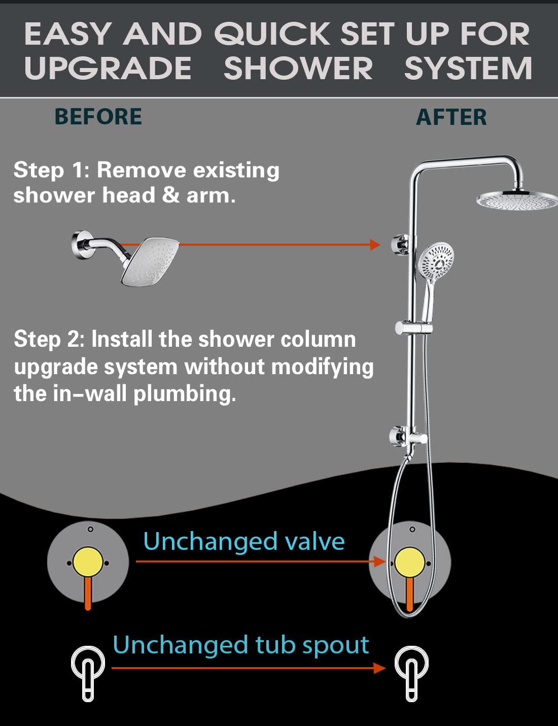Premium Rain Shower System with Rainfall Showerhead & Handheld Spray - 60
