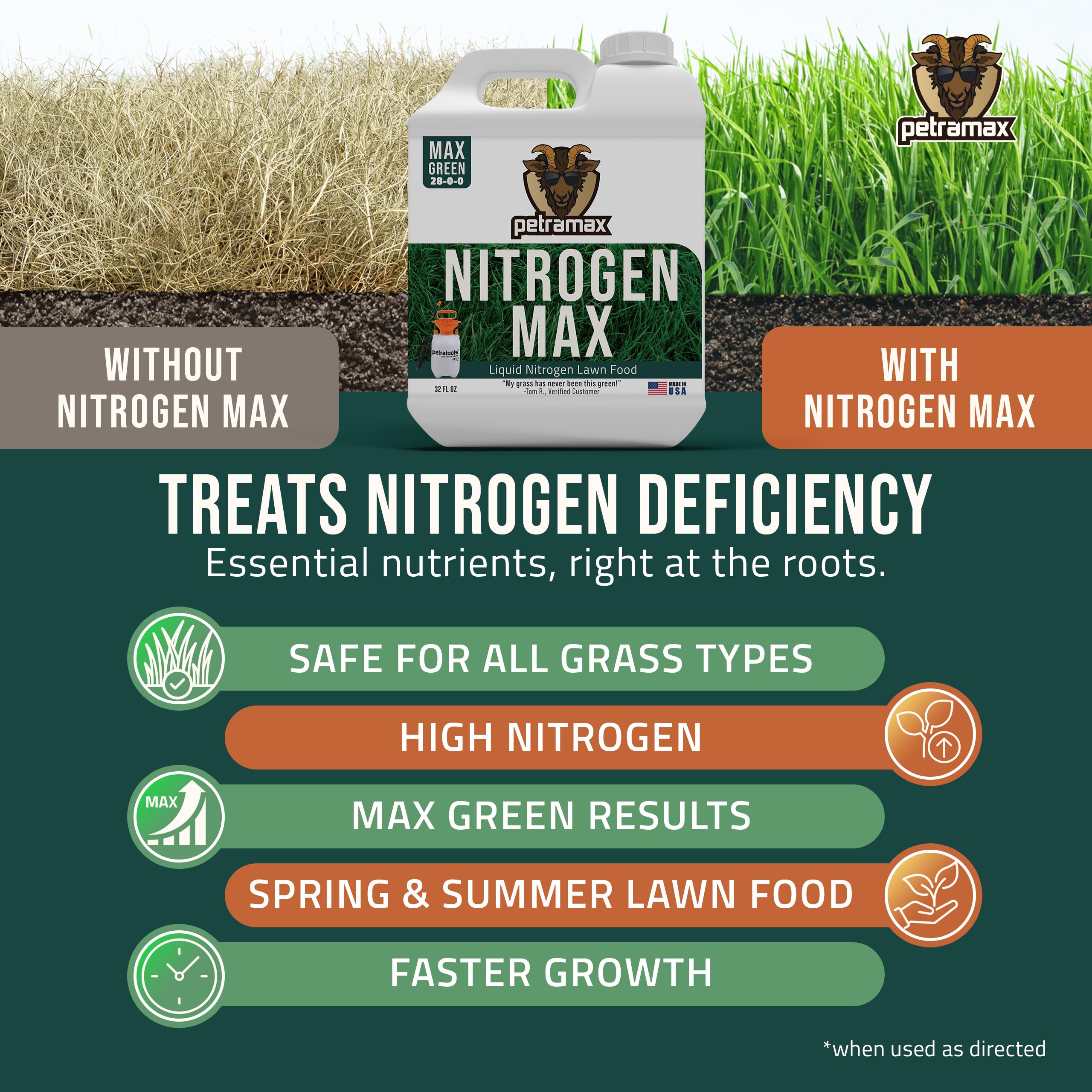 Petramax 28-0-0 NPK Liquid Nitrogen Fertilizer - 32oz Lawn Food for Spring & Summer, Easy Spray Application for Deep Green Grass - Slow Release High Nitrogen Turf Builder - Perfect for Home Lawns, Golf Courses & Sports Fields