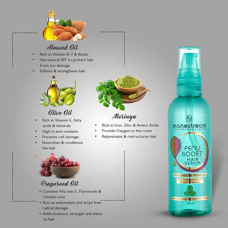 Manestream Fenuboost Ayurvedic Hair Serum for Men & Women - Fenugreek & Moringa Extract for Heat Damaged & Chemically Treated Hair Repair | Includes Free Fenucleanse Anti-Dandruff Mini Shampoo 30ml (Pack of 2) | Perfect for Daily Hair Care & Scalp Nourishment