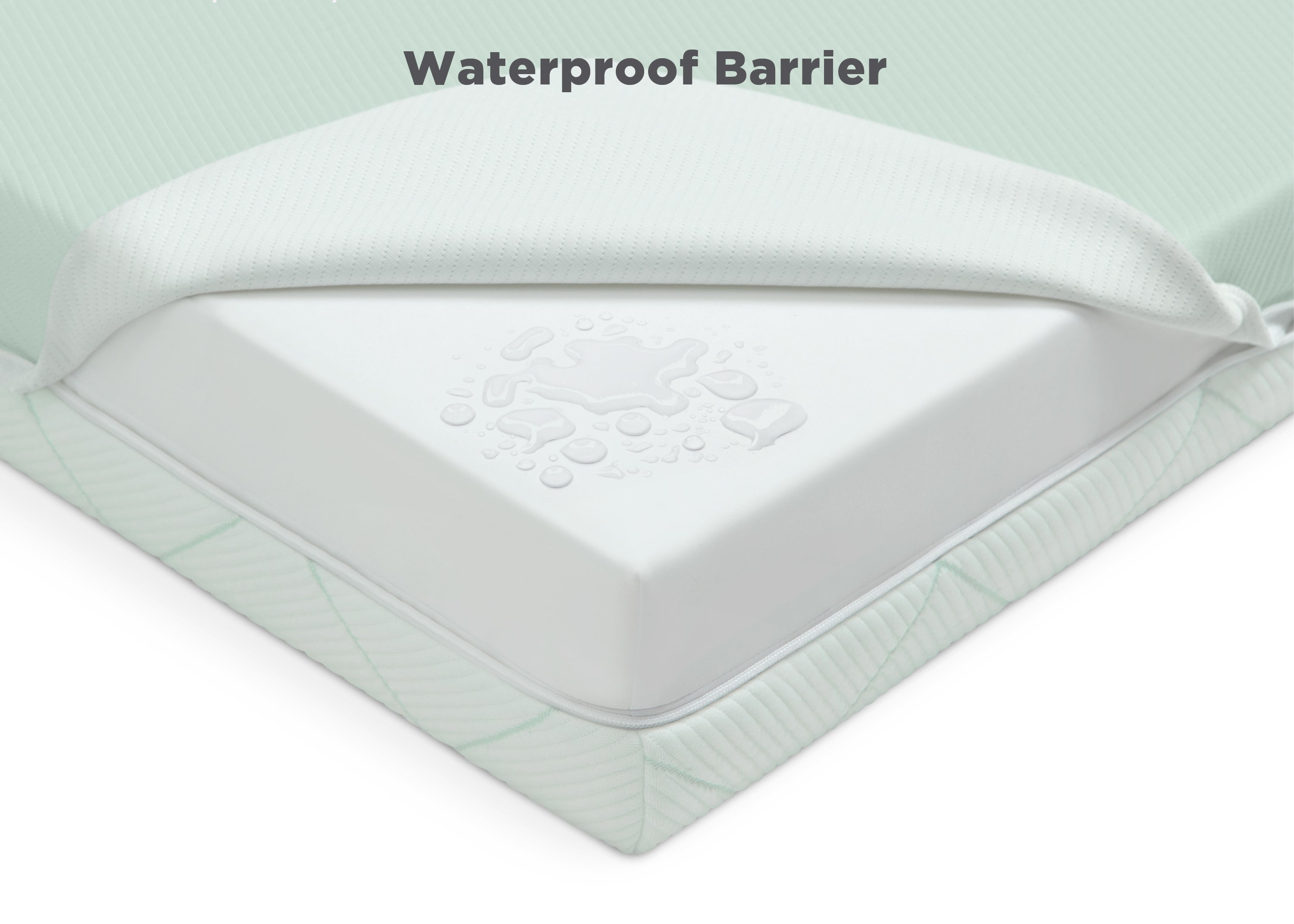 SmartBreathe Washable Toddler Mattress - Breathable & Hypoallergenic Baby Crib Mattress for Safe Sleep | Perfect for Nursery, Daycare & Travel