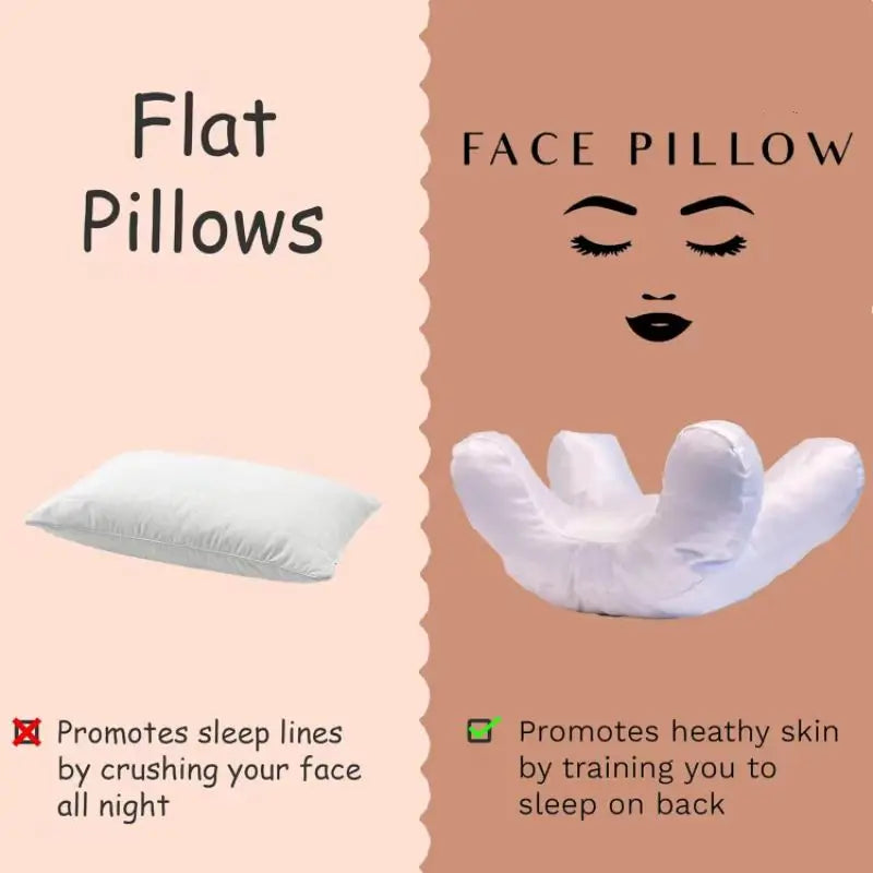 Face Pillowz - Soft & Comfortable Travel Pillow for Neck Support - Perfect for Airplane, Car, Office & Home Use